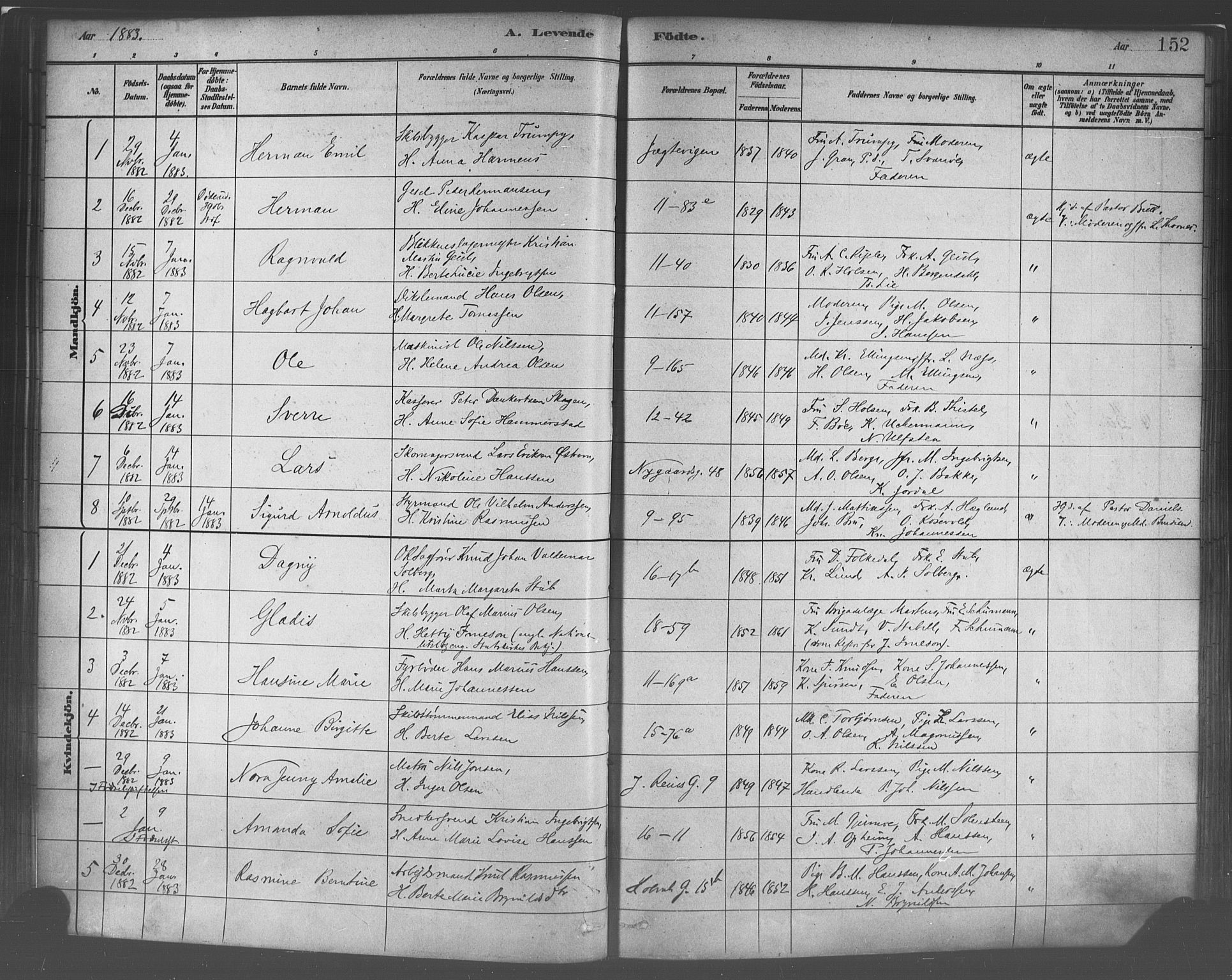 Domkirken sokneprestembete, AV/SAB-A-74801/H/Haa/L0023: Ministerialbok nr. B 6, 1879-1887, s. 152