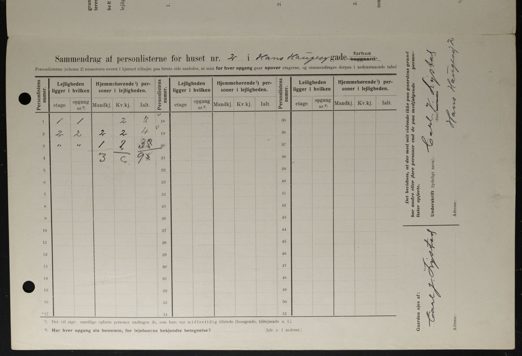 OBA, Kommunal folketelling 1.2.1908 for Kristiania kjøpstad, 1908, s. 31300