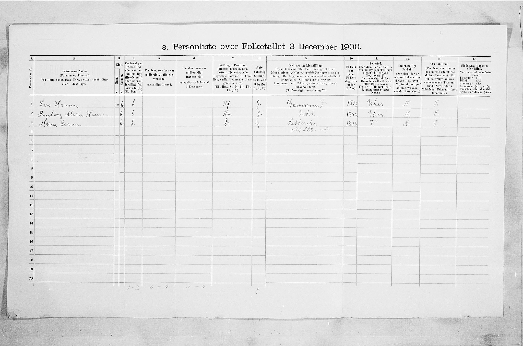 RA, Folketelling 1900 for 0602 Drammen kjøpstad, 1900, s. 5327
