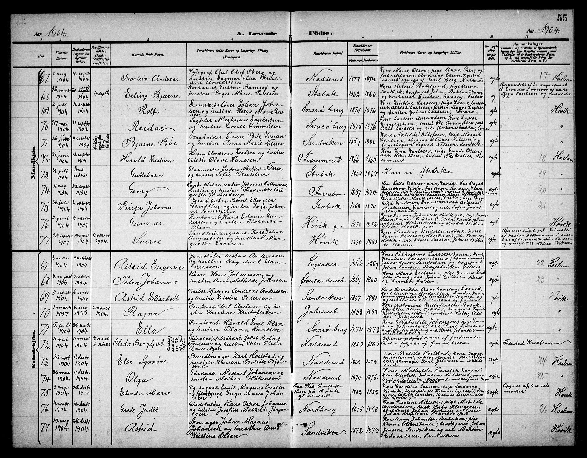 Østre Bærum prestekontor Kirkebøker, AV/SAO-A-10887/G/Ga/L0001: Klokkerbok nr. 1, 1898-1913, s. 55