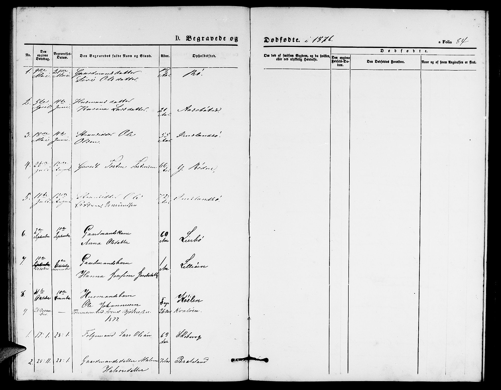 Vikedal sokneprestkontor, AV/SAST-A-101840/01/V: Klokkerbok nr. B 4, 1868-1890, s. 84
