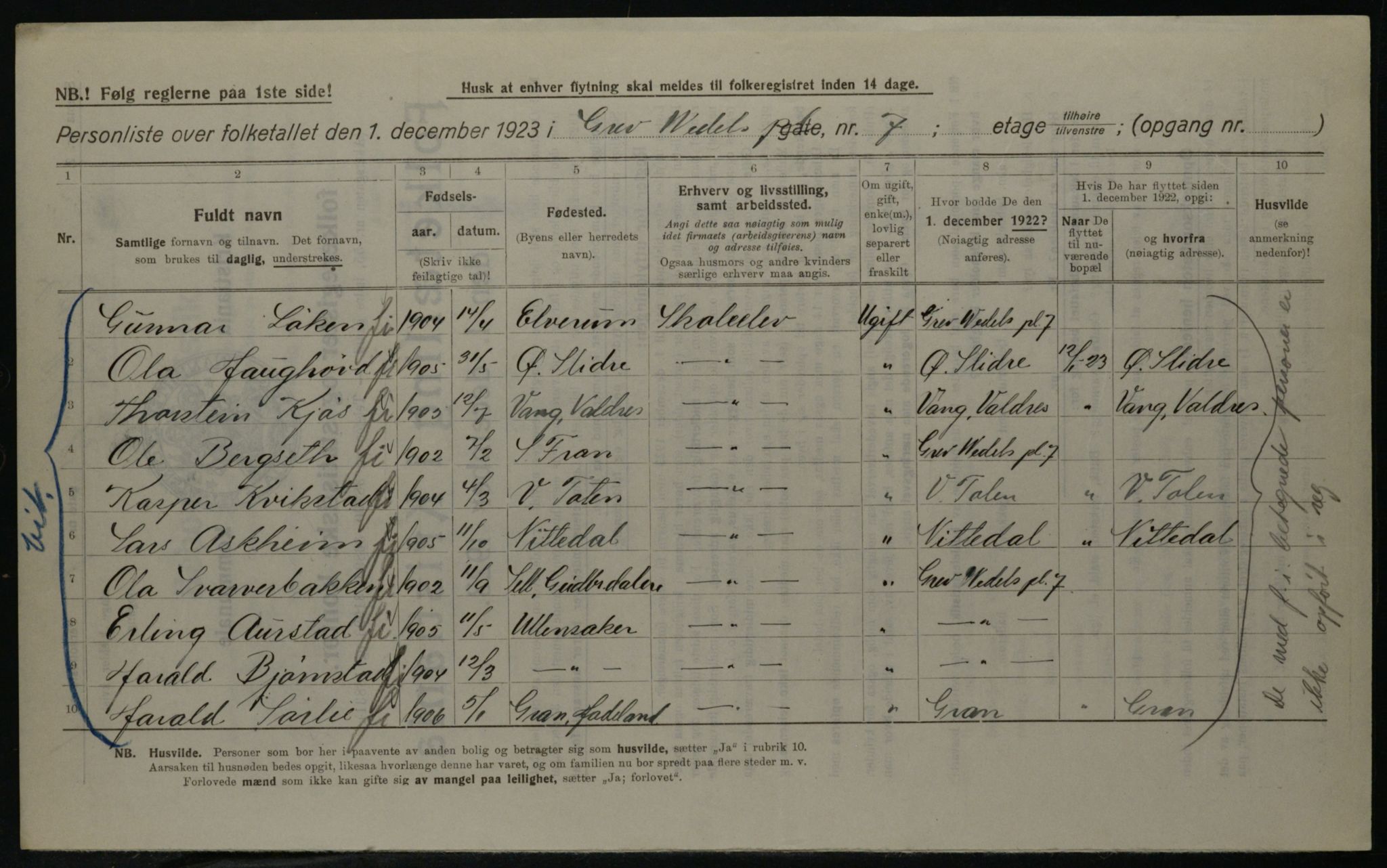 OBA, Kommunal folketelling 1.12.1923 for Kristiania, 1923, s. 33831