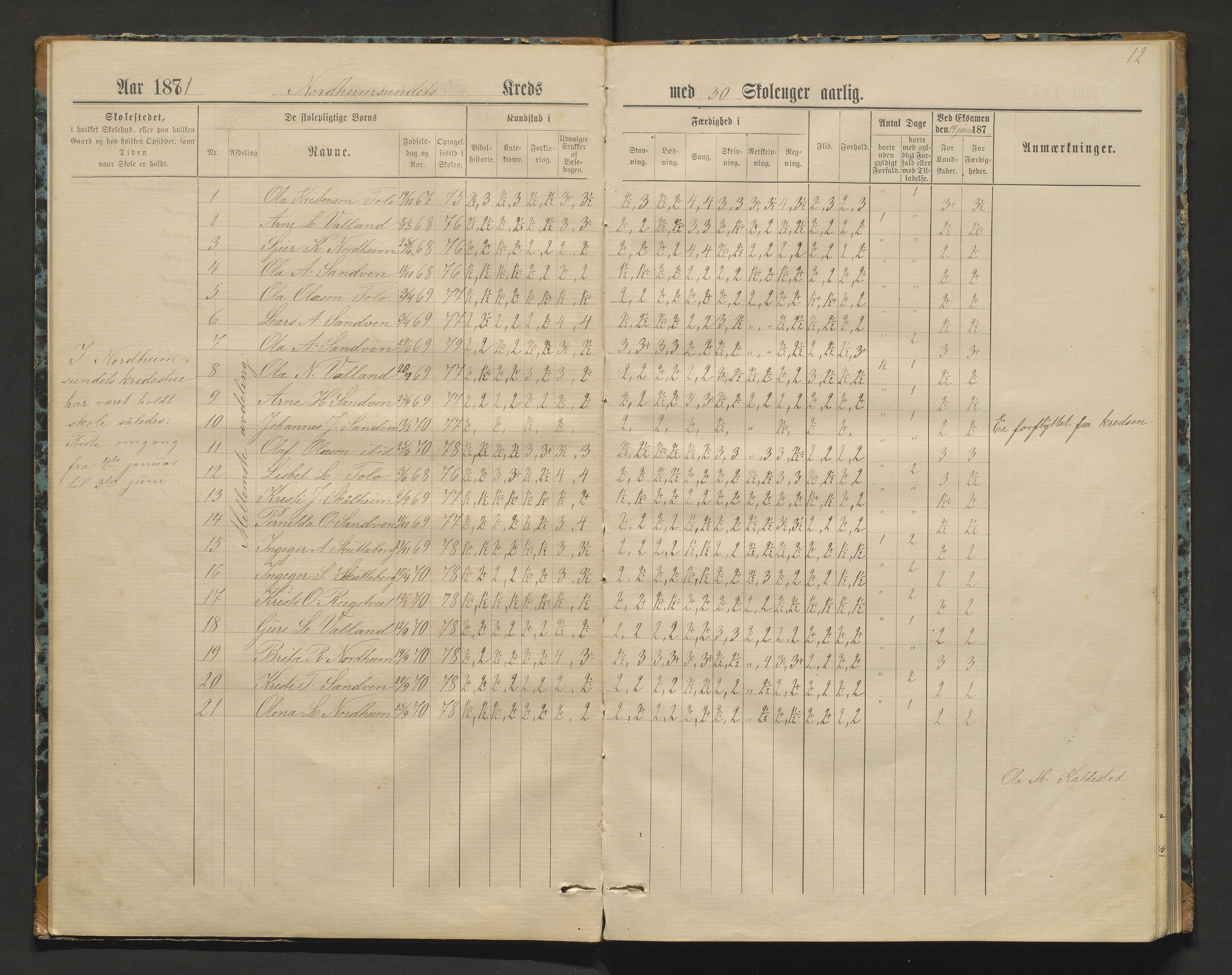 Kvam herad. Barneskulane, IKAH/1238-231/F/Fa/L0002: Skuleprotokoll for Norheimsund krins, 1878-1891, s. 11