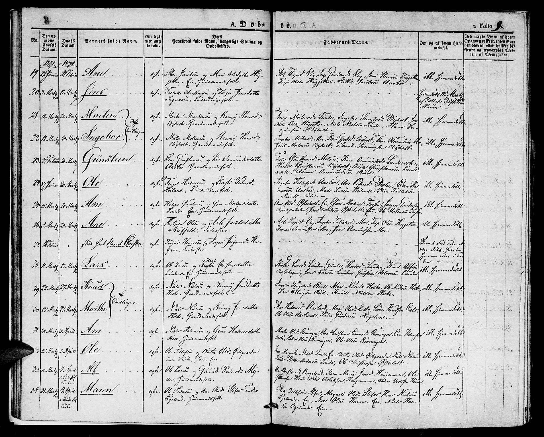 Gjerstad sokneprestkontor, AV/SAK-1111-0014/F/Fa/Faa/L0005: Ministerialbok nr. A 5, 1829-1841, s. 9