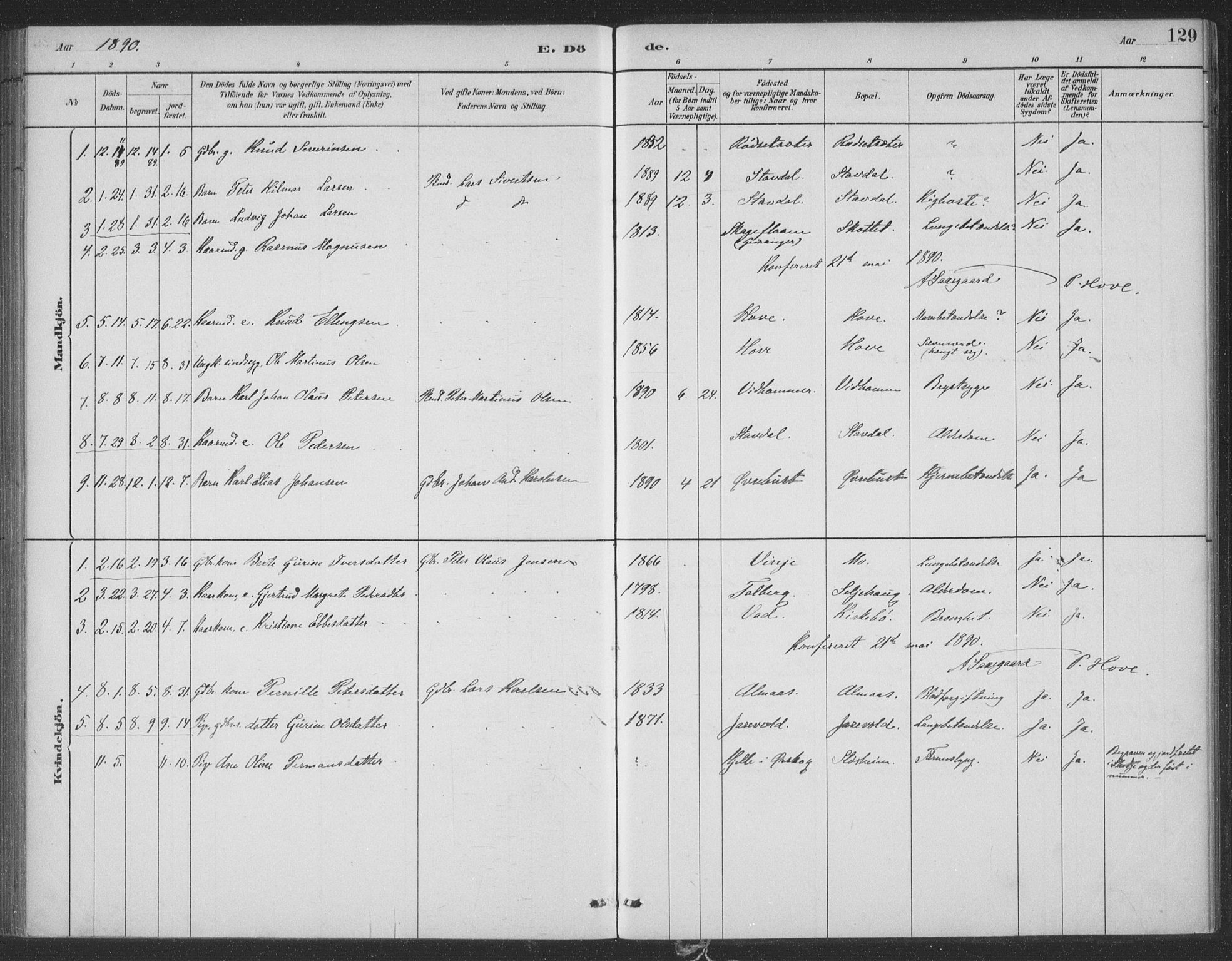 Ministerialprotokoller, klokkerbøker og fødselsregistre - Møre og Romsdal, SAT/A-1454/521/L0299: Ministerialbok nr. 521A01, 1882-1907, s. 129