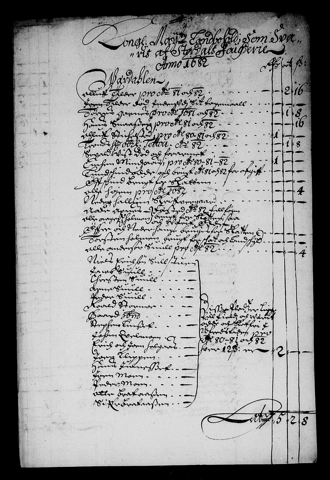 Rentekammeret inntil 1814, Reviderte regnskaper, Stiftamtstueregnskaper, Trondheim stiftamt og Nordland amt, AV/RA-EA-6044/R/Rg/L0066: Trondheim stiftamt og Nordland amt, 1682