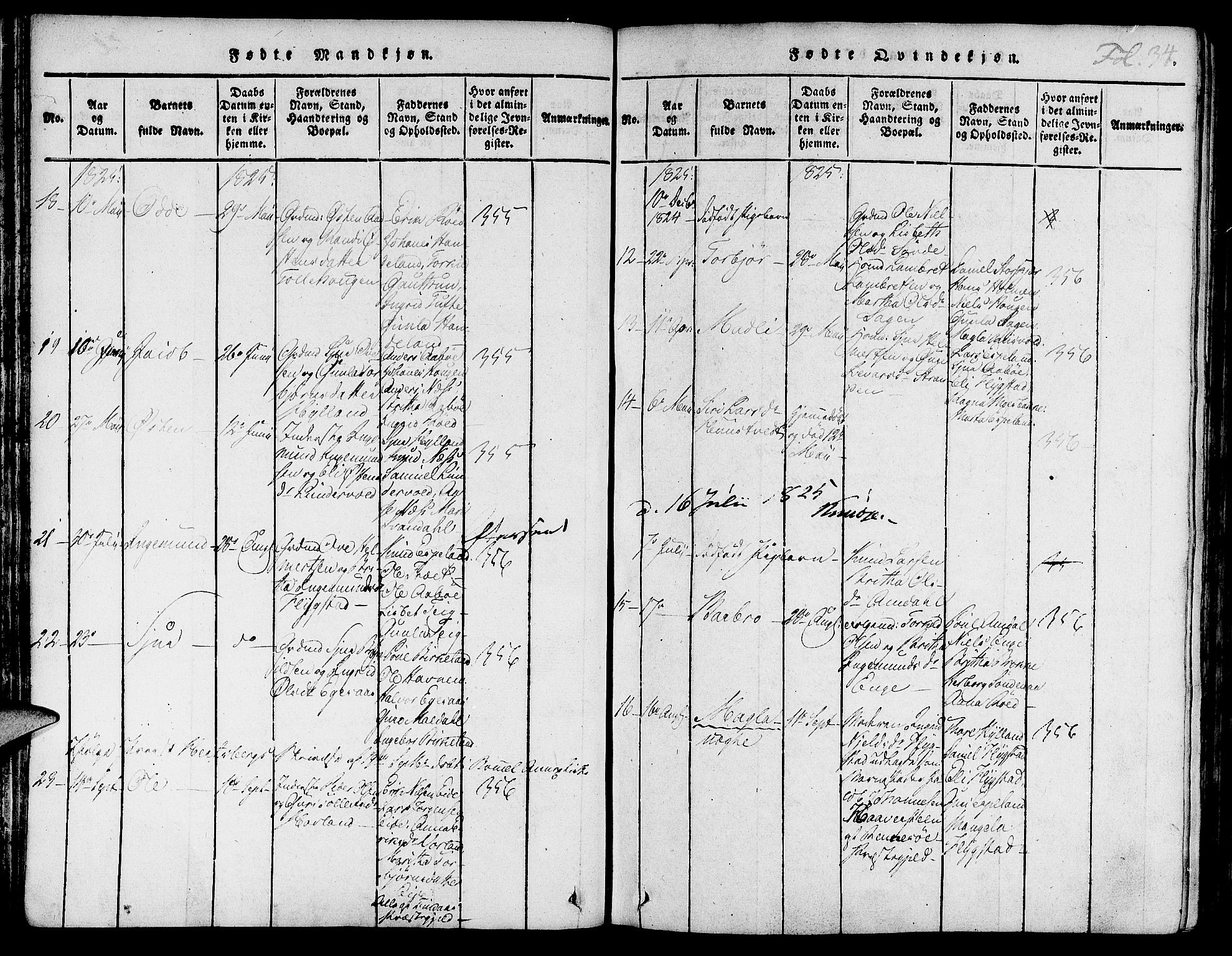 Suldal sokneprestkontor, SAST/A-101845/01/IV/L0007: Ministerialbok nr. A 7, 1817-1838, s. 34