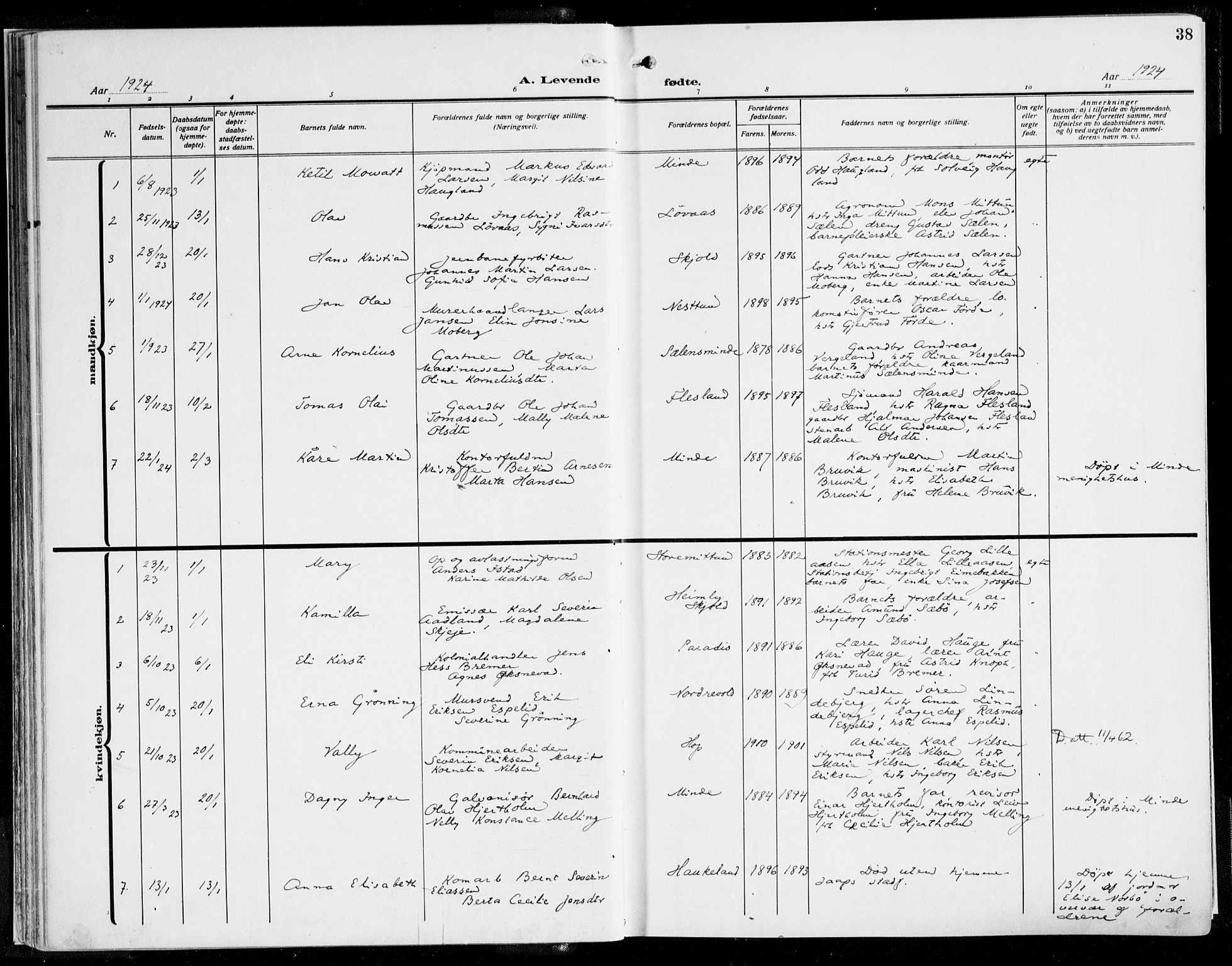 Fana Sokneprestembete, AV/SAB-A-75101/H/Haa/Haaj/L0001: Ministerialbok nr. J 1, 1921-1935, s. 38