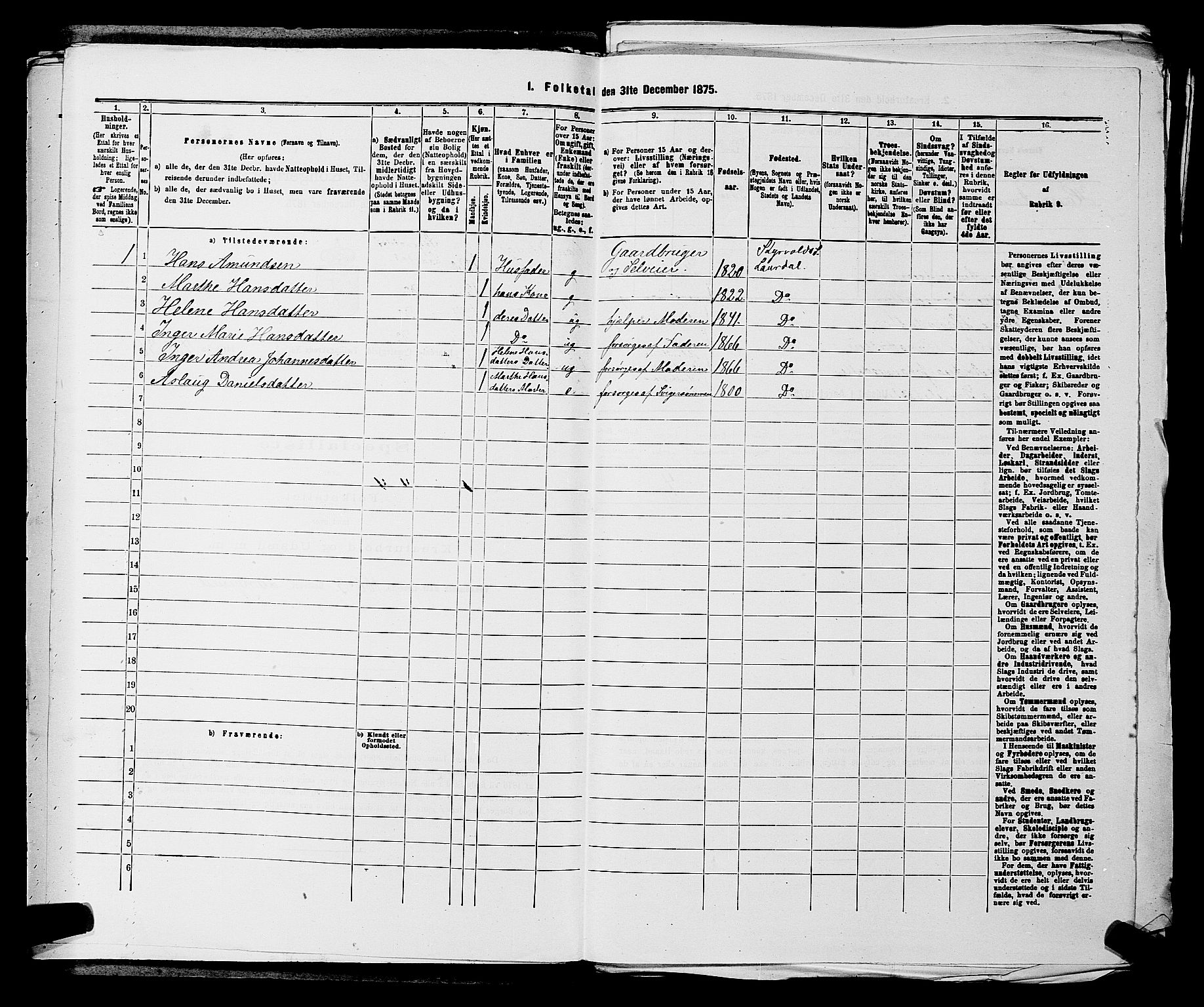 SAKO, Folketelling 1875 for 0728P Lardal prestegjeld, 1875, s. 806