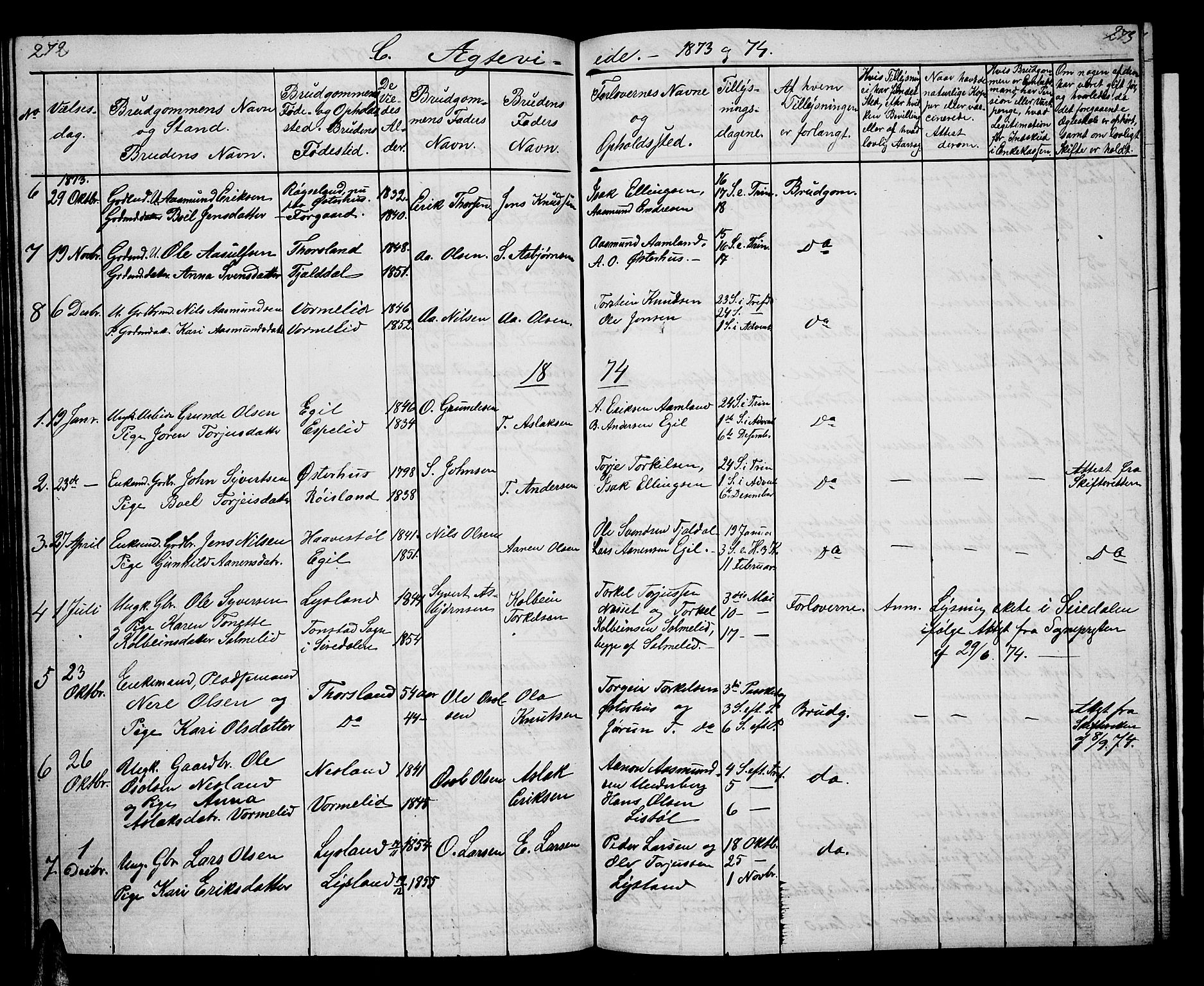 Åseral sokneprestkontor, AV/SAK-1111-0051/F/Fb/L0001: Klokkerbok nr. B 1, 1856-1877, s. 272-273