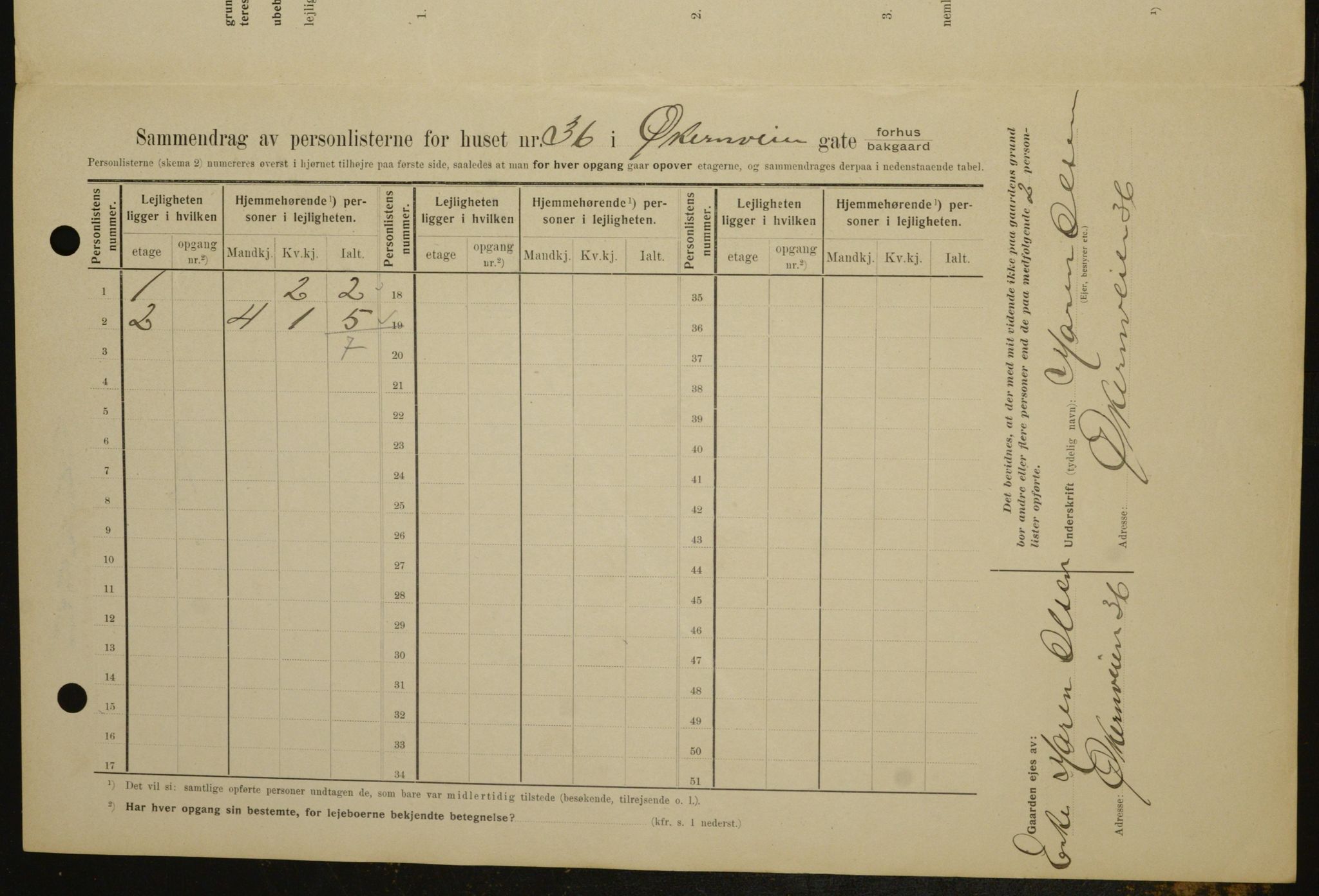 OBA, Kommunal folketelling 1.2.1909 for Kristiania kjøpstad, 1909, s. 117059