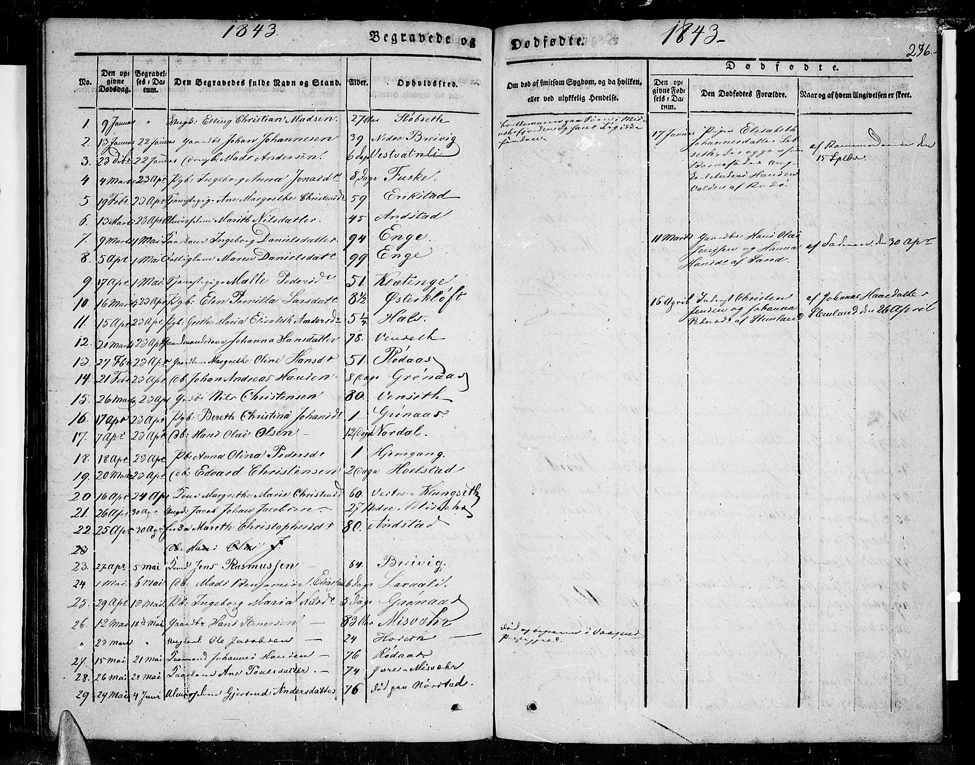 Ministerialprotokoller, klokkerbøker og fødselsregistre - Nordland, AV/SAT-A-1459/852/L0737: Ministerialbok nr. 852A07, 1833-1849, s. 236
