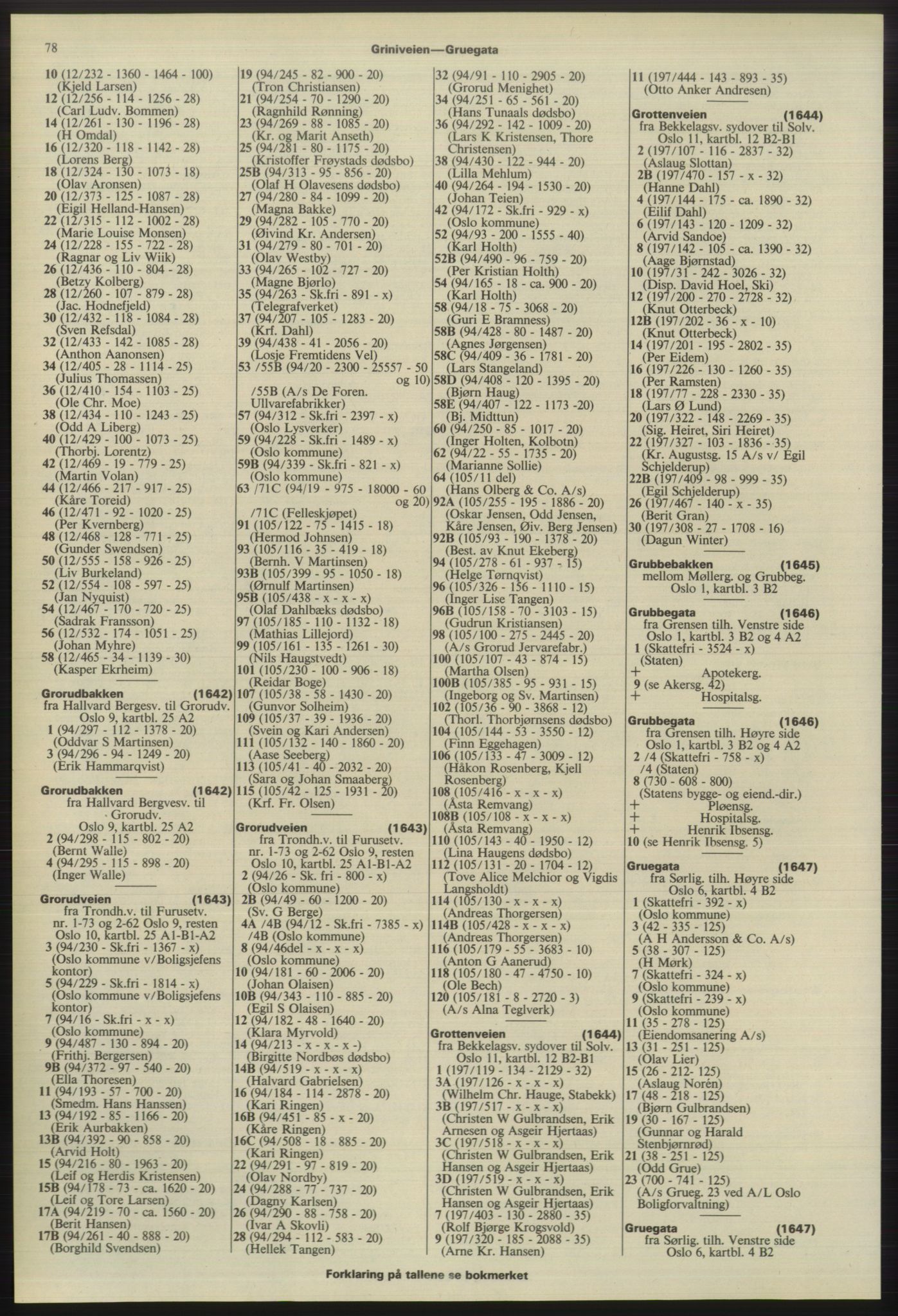 Kristiania/Oslo adressebok, PUBL/-, 1975-1976, s. 78