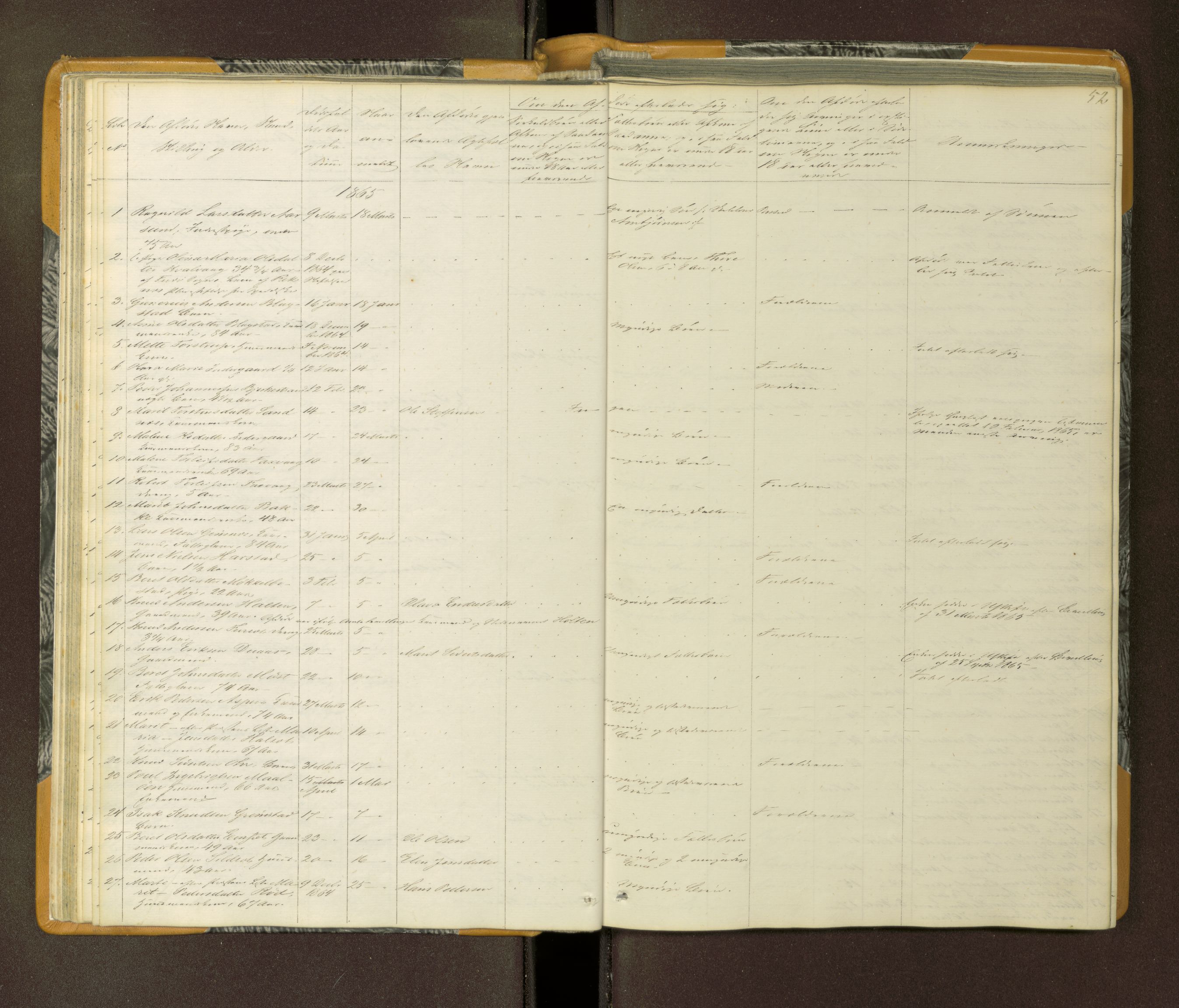 Nordmøre sorenskriveri, AV/SAT-A-4132/1/3/3L/L0001: Dødsfallsprotokoll, 1864-1872, s. 52