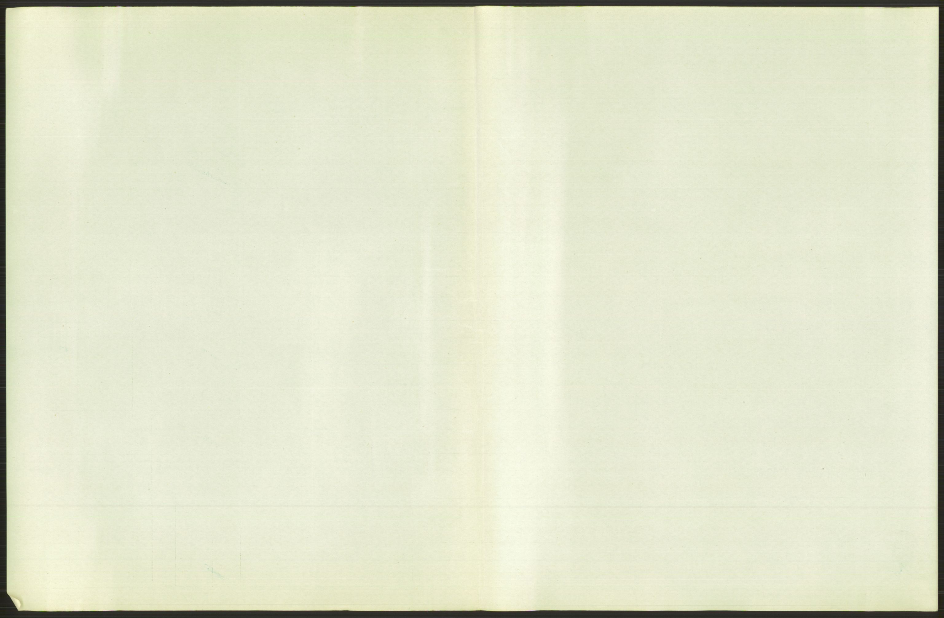 Statistisk sentralbyrå, Sosiodemografiske emner, Befolkning, AV/RA-S-2228/D/Df/Dfb/Dfbe/L0043: Trondhjem: Levendefødte menn og kvinner., 1915, s. 5