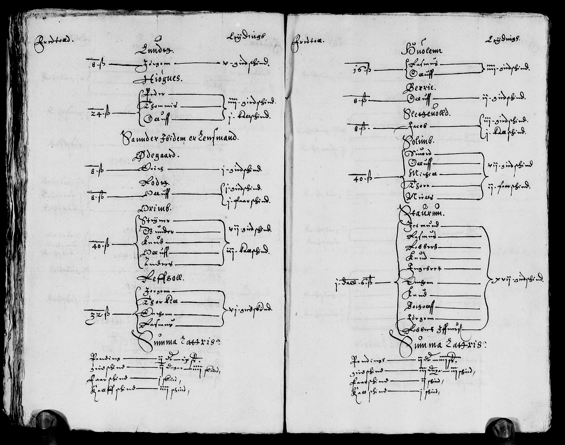 Rentekammeret inntil 1814, Reviderte regnskaper, Lensregnskaper, RA/EA-5023/R/Rb/Rbt/L0020: Bergenhus len, 1615-1617