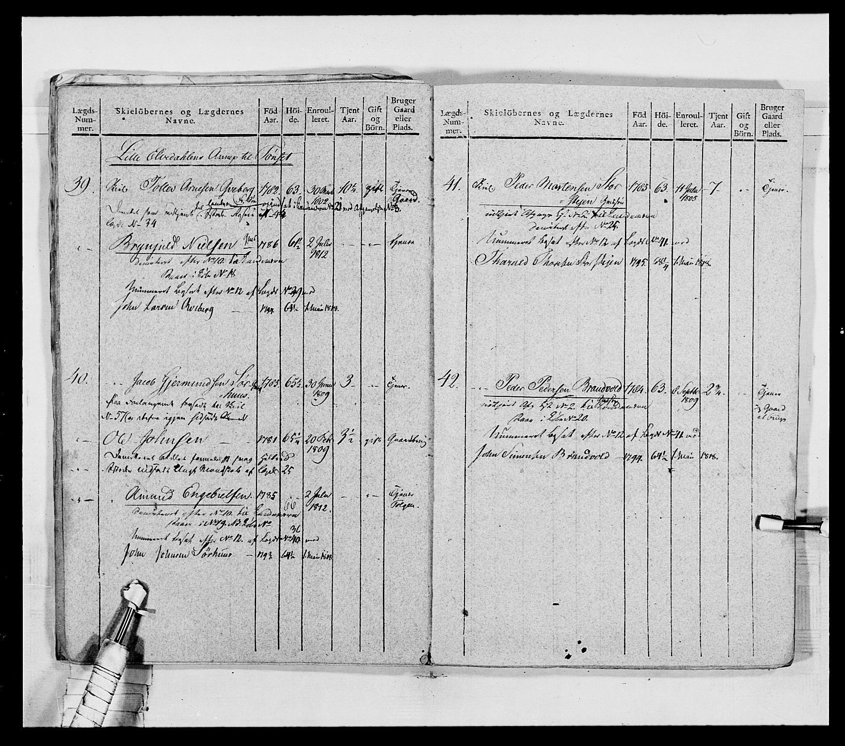 Generalitets- og kommissariatskollegiet, Det kongelige norske kommissariatskollegium, AV/RA-EA-5420/E/Eh/L0027: Skiløperkompaniene, 1812-1832, s. 451