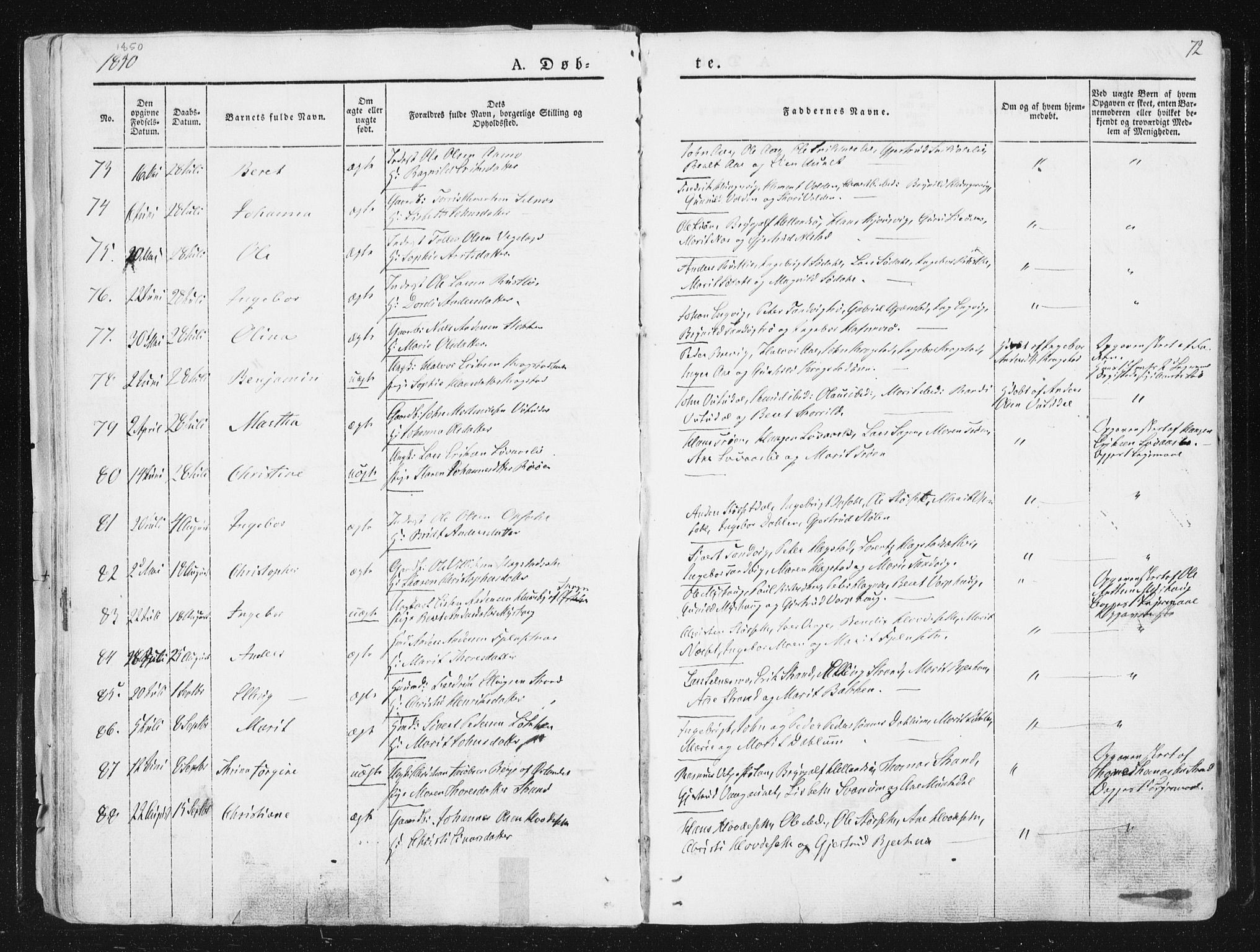 Ministerialprotokoller, klokkerbøker og fødselsregistre - Sør-Trøndelag, SAT/A-1456/630/L0493: Ministerialbok nr. 630A06, 1841-1851, s. 72