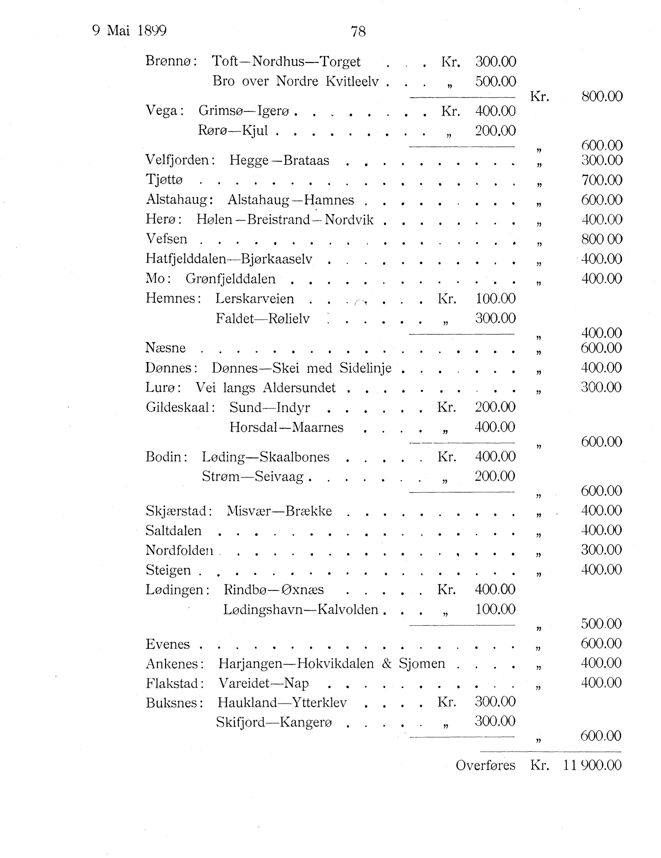 Nordland Fylkeskommune. Fylkestinget, AIN/NFK-17/176/A/Ac/L0022: Fylkestingsforhandlinger 1899, 1899