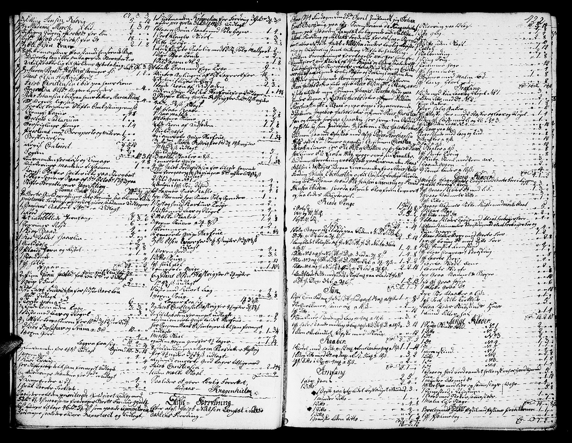 Salten sorenskriveri, AV/SAT-A-4578/1/3/3A/L0029: Skifteprotokoll 13c, 1793-1796, s. 421b-422a
