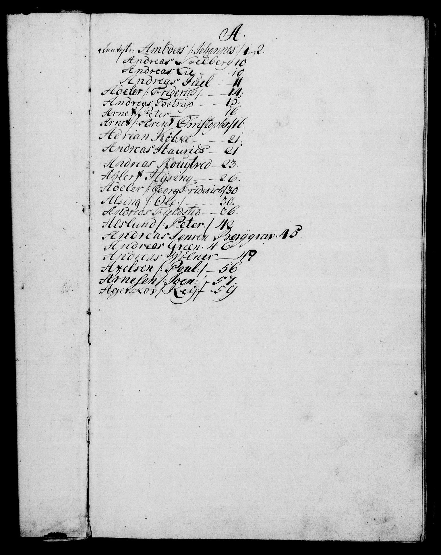 Rentekammeret, Kammerkanselliet, AV/RA-EA-3111/G/Gg/Ggg/L0003: Norsk konfirmasjonsbestallingsprotokoll med register (merket RK 53.33), 1766-1772