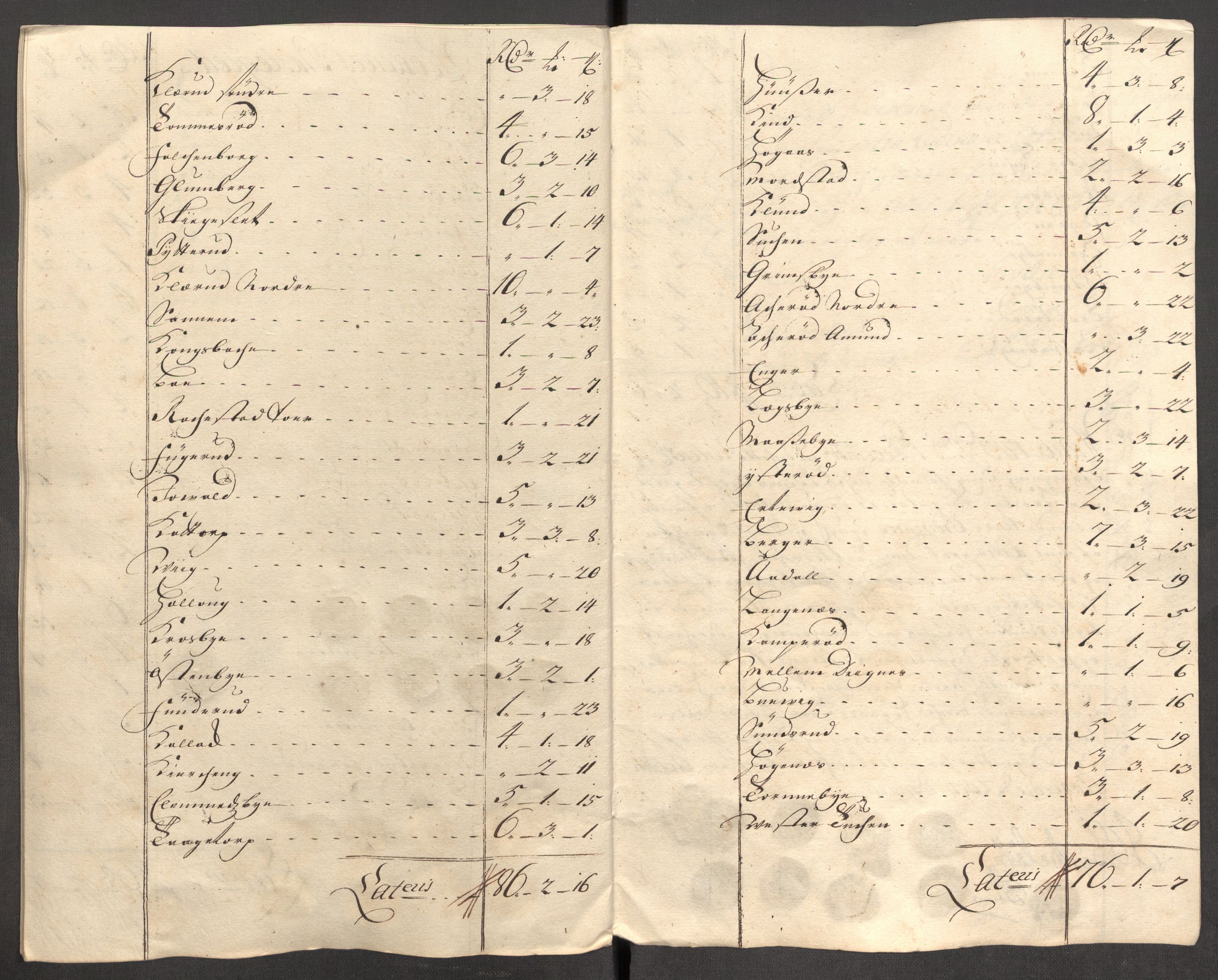 Rentekammeret inntil 1814, Reviderte regnskaper, Fogderegnskap, RA/EA-4092/R07/L0307: Fogderegnskap Rakkestad, Heggen og Frøland, 1713, s. 130