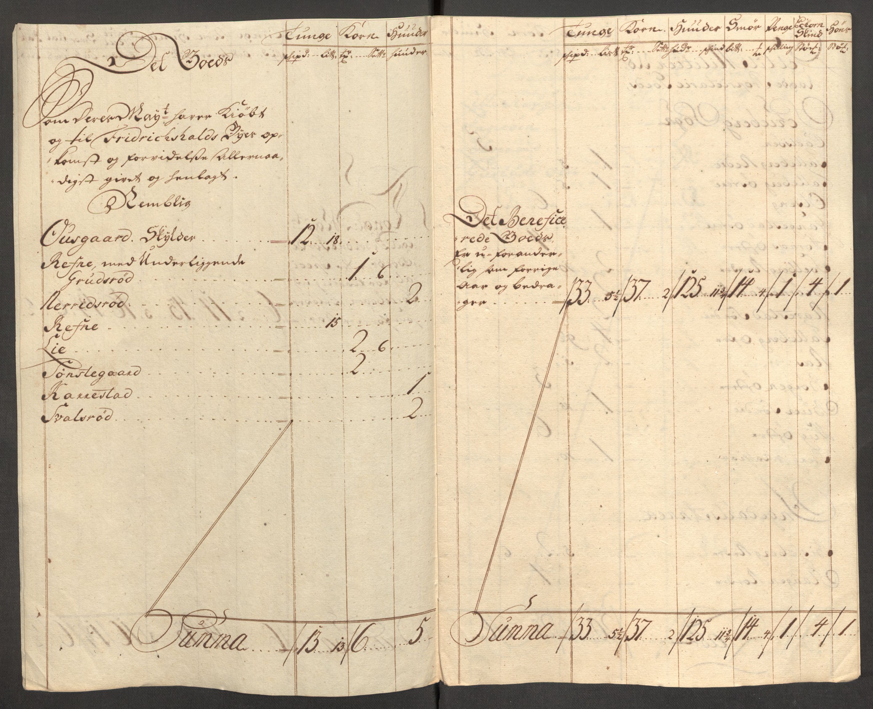 Rentekammeret inntil 1814, Reviderte regnskaper, Fogderegnskap, AV/RA-EA-4092/R01/L0021: Fogderegnskap Idd og Marker, 1712, s. 67