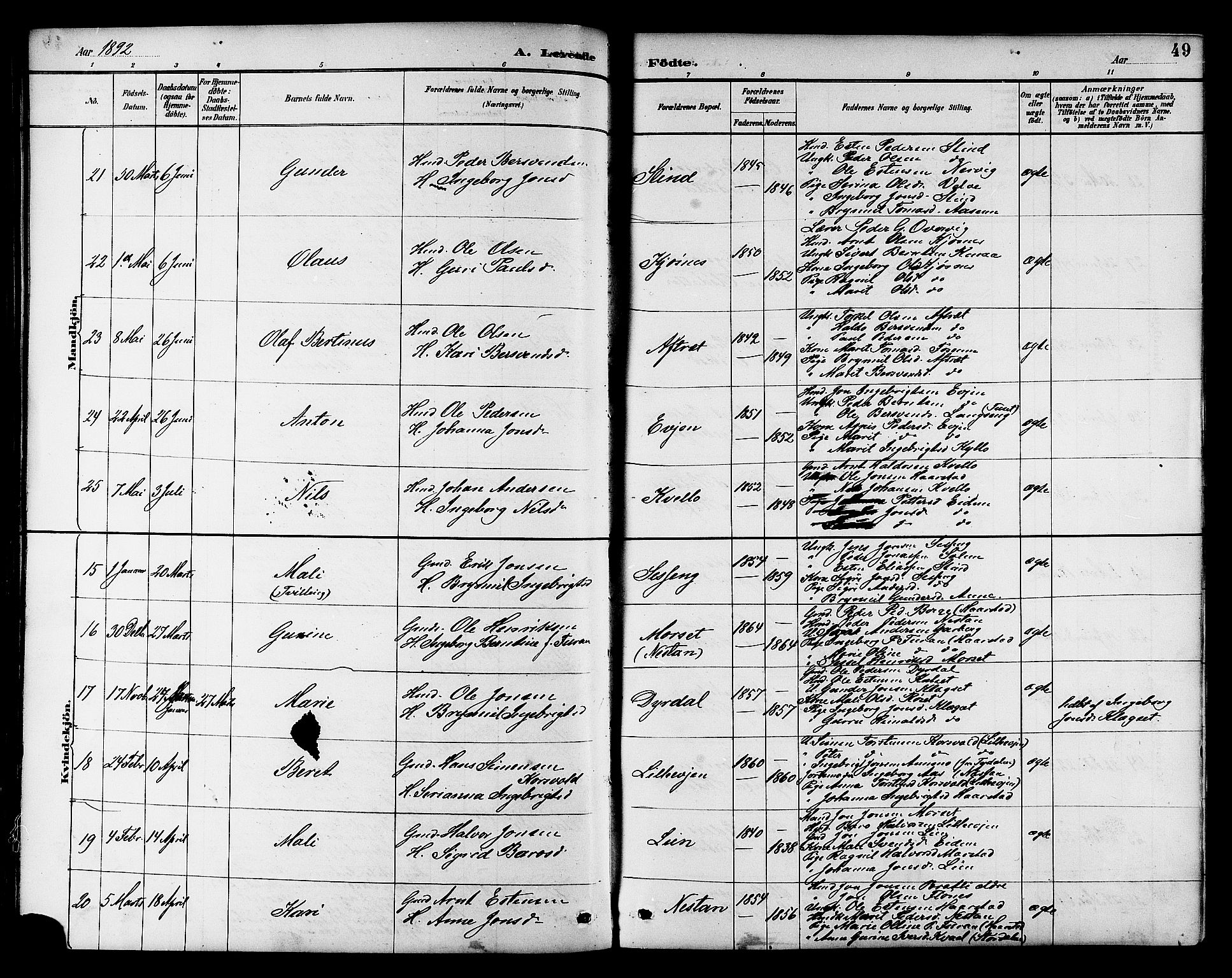 Ministerialprotokoller, klokkerbøker og fødselsregistre - Sør-Trøndelag, AV/SAT-A-1456/695/L1157: Klokkerbok nr. 695C08, 1889-1913, s. 49