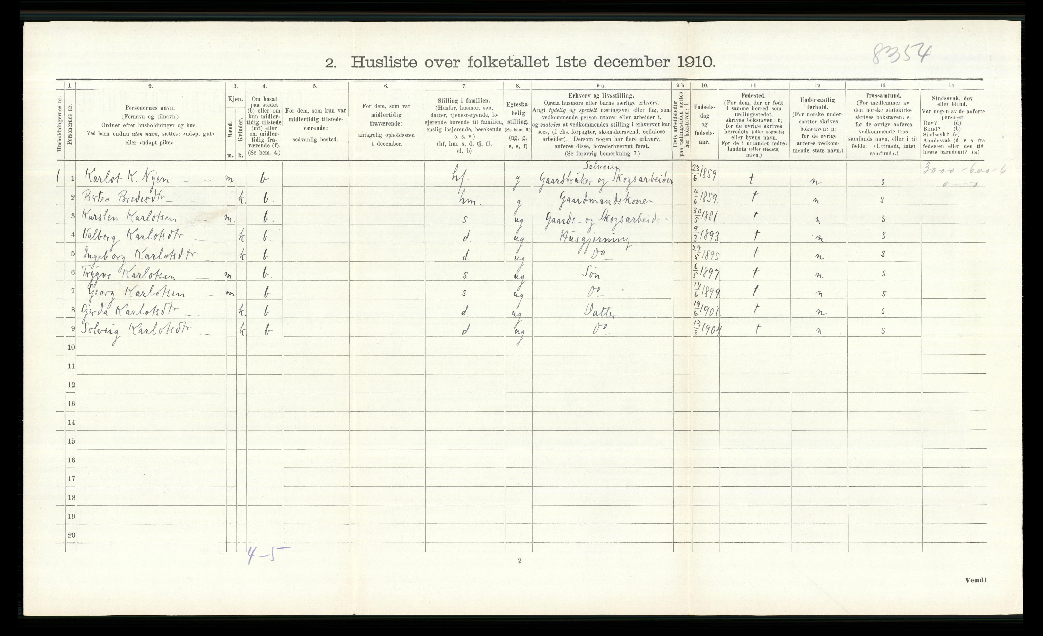 RA, Folketelling 1910 for 0425 Åsnes herred, 1910, s. 443