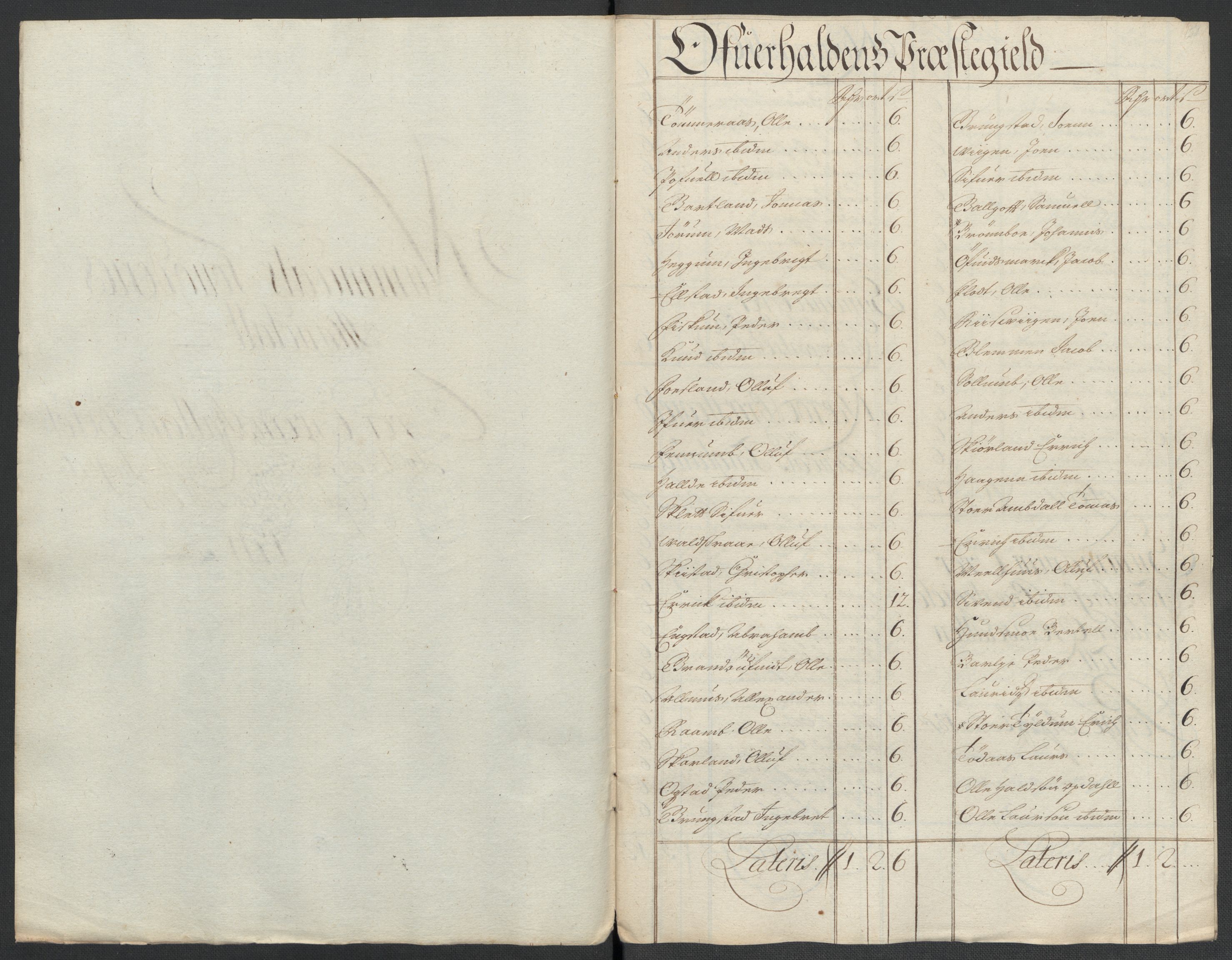 Rentekammeret inntil 1814, Reviderte regnskaper, Fogderegnskap, AV/RA-EA-4092/R64/L4432: Fogderegnskap Namdal, 1711, s. 120