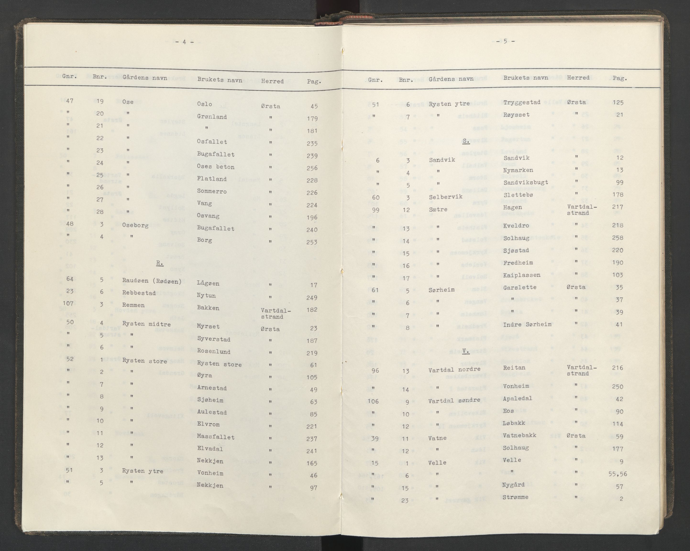 Søre Sunnmøre sorenskriveri, SAT/A-4122/1/2/2Aa/L0019: Panteregister nr. 19, 1907-1924, s. 4-5