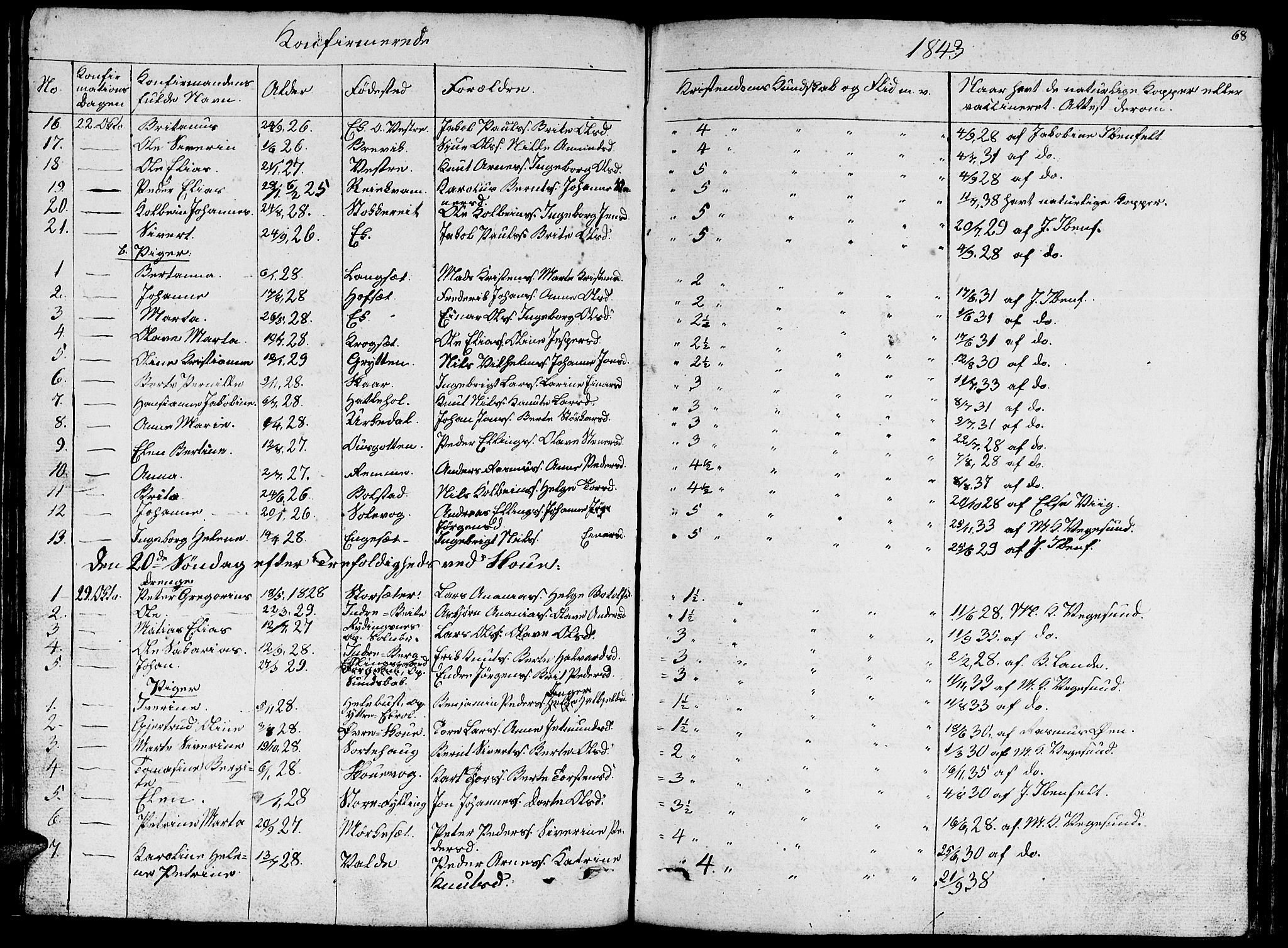 Ministerialprotokoller, klokkerbøker og fødselsregistre - Møre og Romsdal, AV/SAT-A-1454/524/L0362: Klokkerbok nr. 524C03, 1840-1854, s. 68