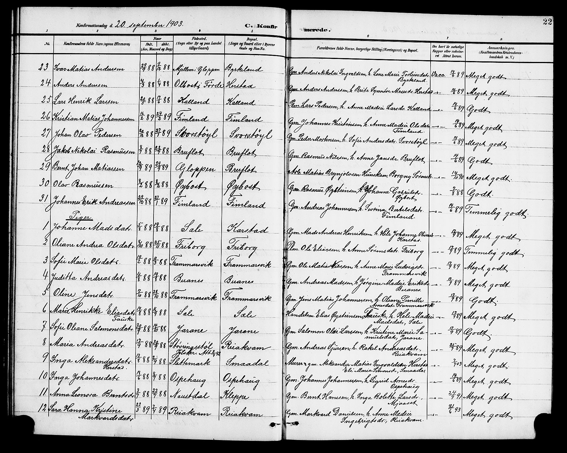 Førde sokneprestembete, AV/SAB-A-79901/H/Hab/Habd/L0005: Klokkerbok nr. D 5, 1898-1911, s. 22