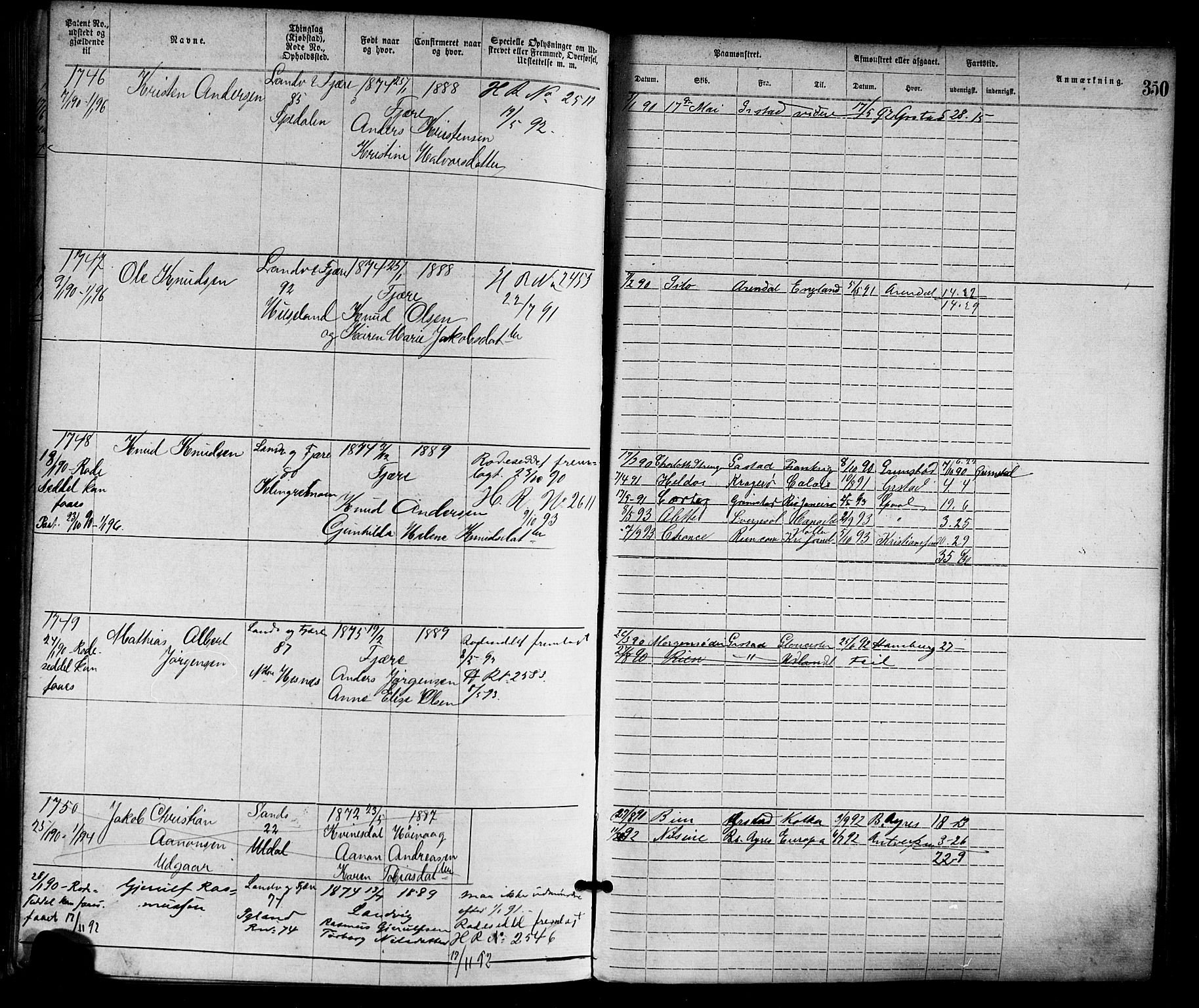 Grimstad mønstringskrets, AV/SAK-2031-0013/F/Fa/L0001: Annotasjonsrulle nr 1-1920 med register, F-1, 1870-1892, s. 383