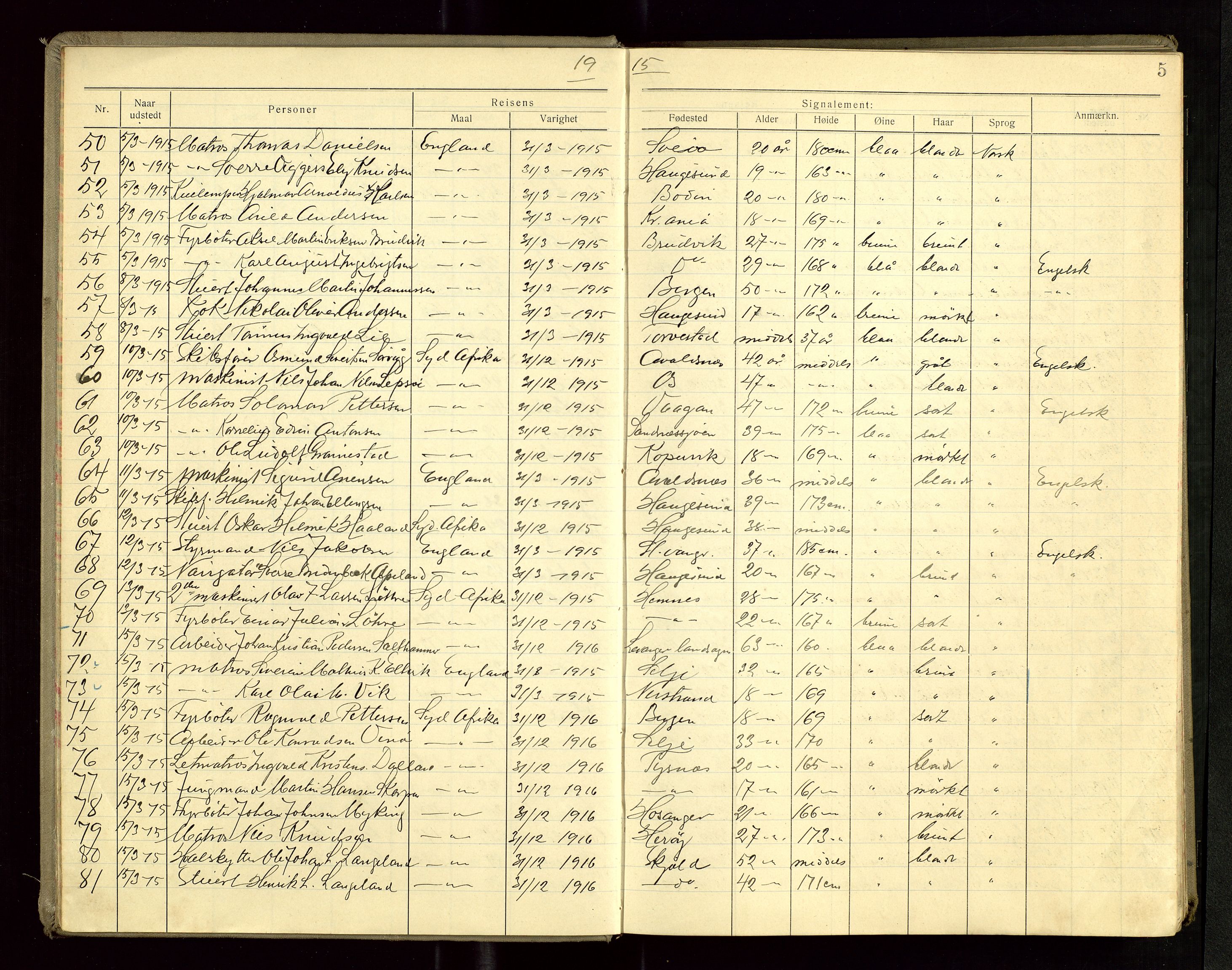 Haugesund politikammer, AV/SAST-A-100440/K/L0001: Passprotokoll 7. 5. 1912-5. 3. 1919, 1912-1919, s. 5