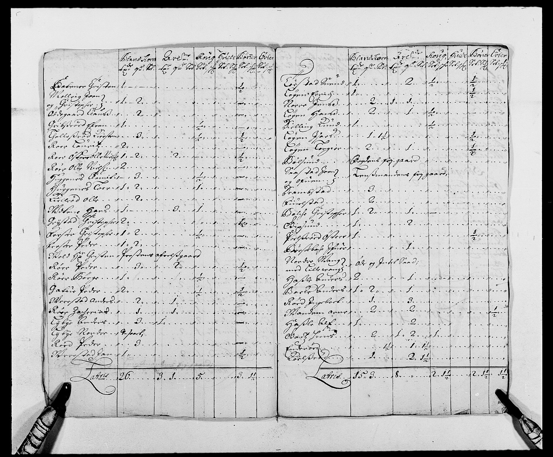 Rentekammeret inntil 1814, Reviderte regnskaper, Fogderegnskap, AV/RA-EA-4092/R02/L0105: Fogderegnskap Moss og Verne kloster, 1685-1687, s. 42