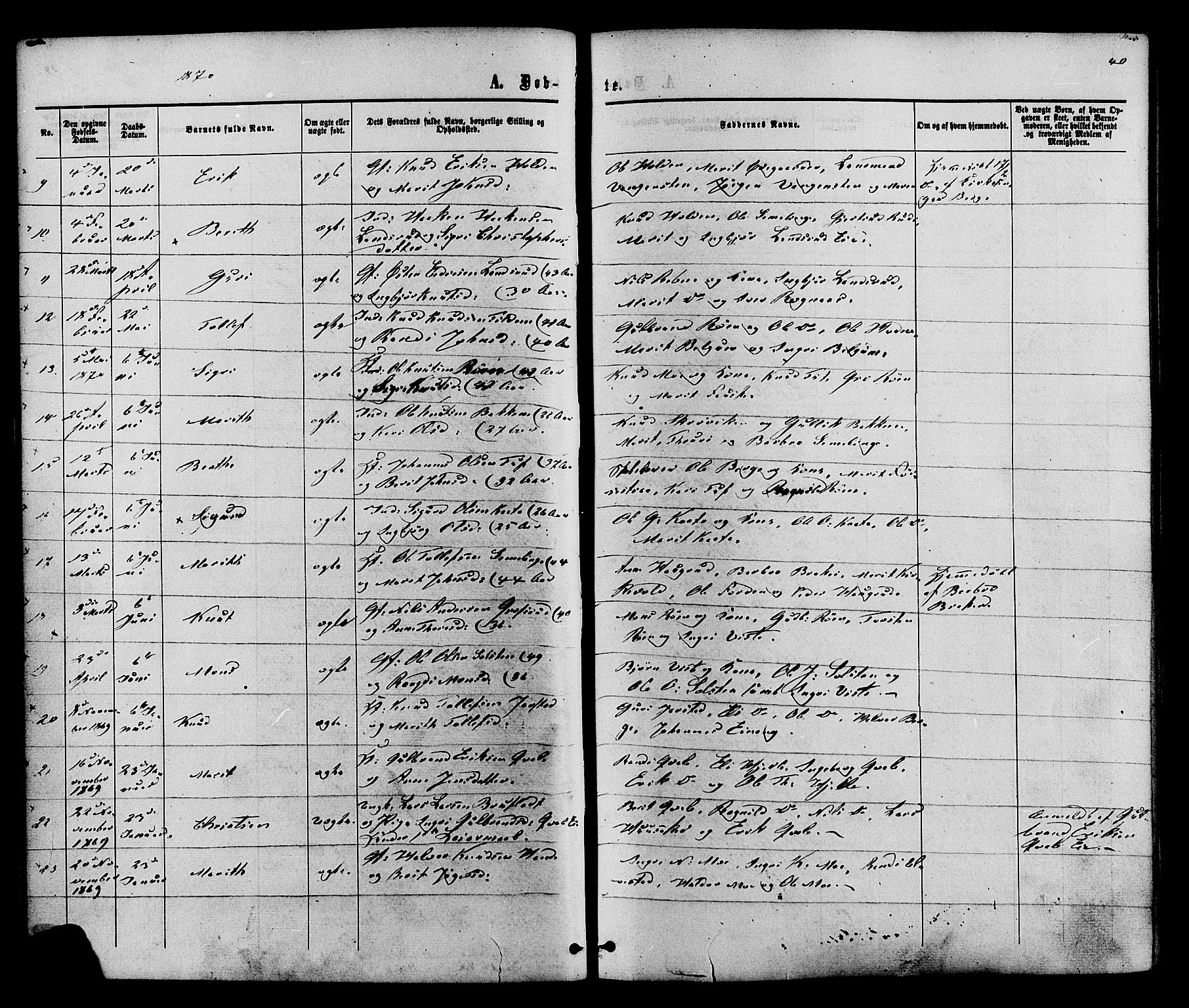 Vestre Slidre prestekontor, AV/SAH-PREST-136/H/Ha/Haa/L0003: Ministerialbok nr. 3, 1865-1880, s. 40