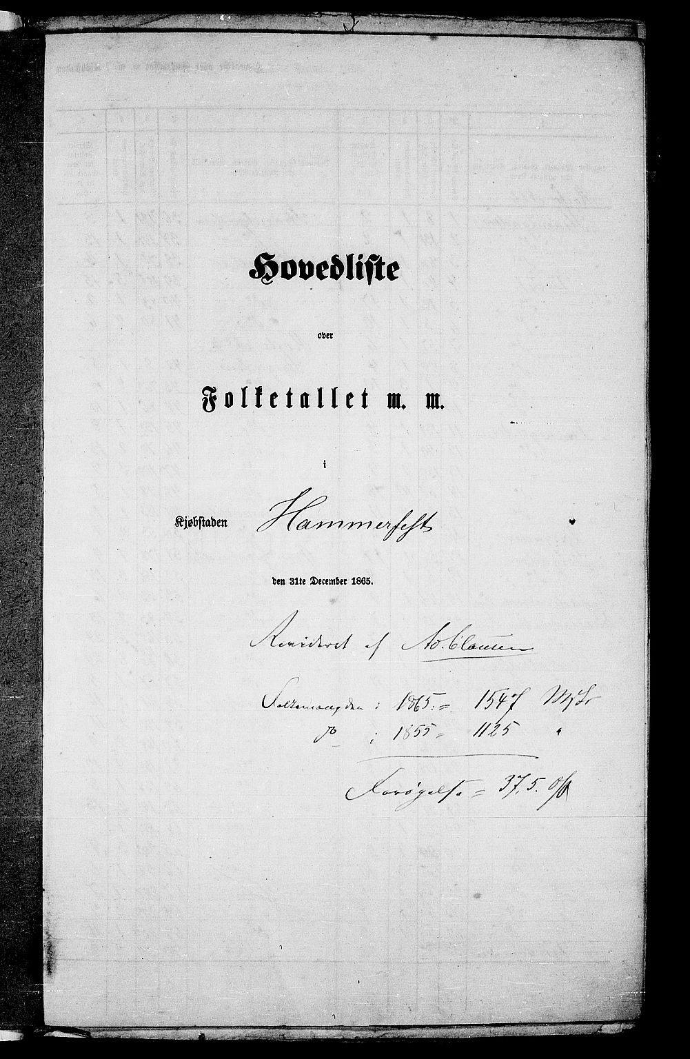 RA, Folketelling 1865 for 2001B Hammerfest prestegjeld, Hammerfest kjøpstad, 1865, s. 3