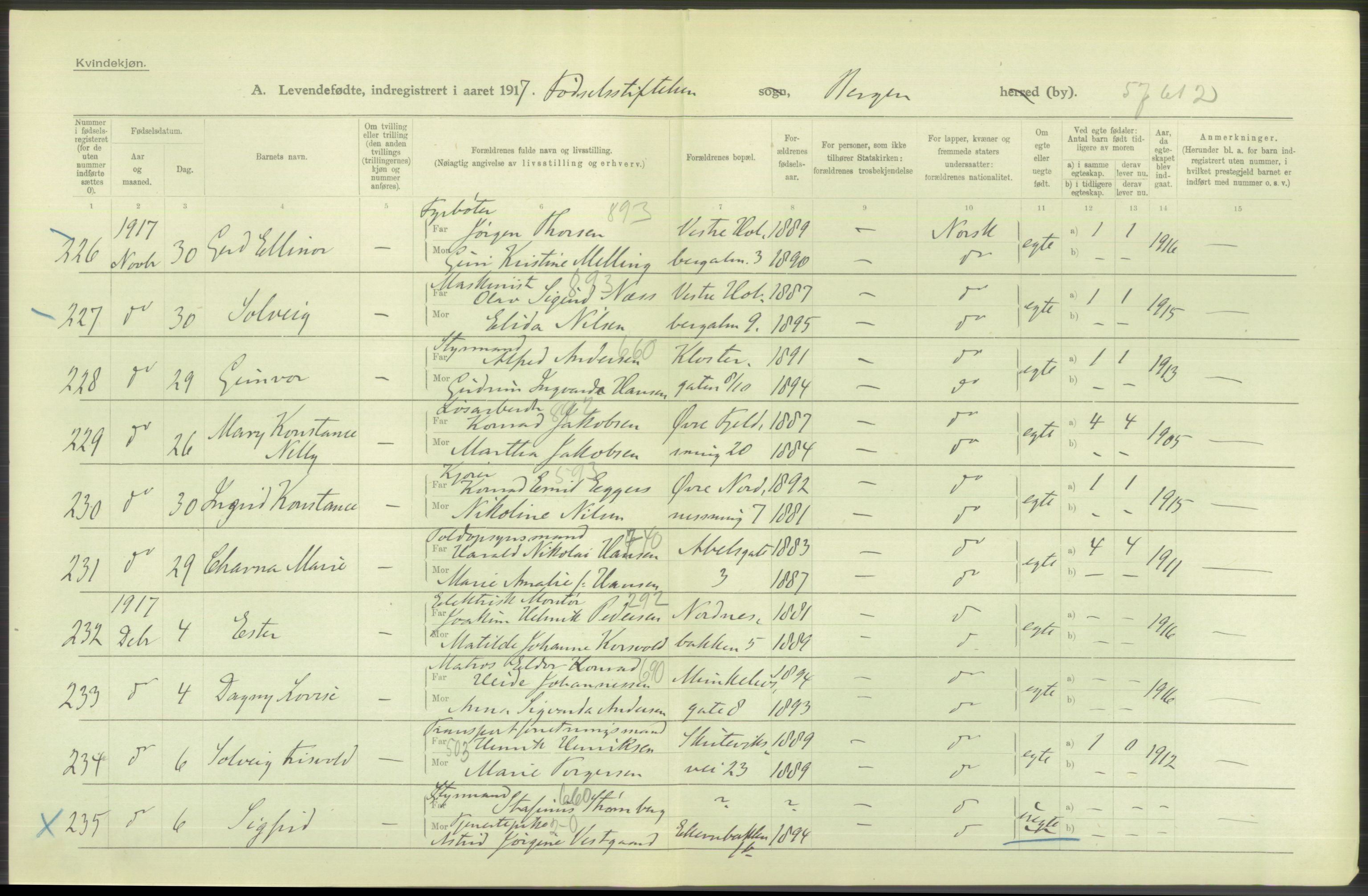 Statistisk sentralbyrå, Sosiodemografiske emner, Befolkning, AV/RA-S-2228/D/Df/Dfb/Dfbg/L0037: Bergen: Levendefødte menn og kvinner., 1917, s. 116