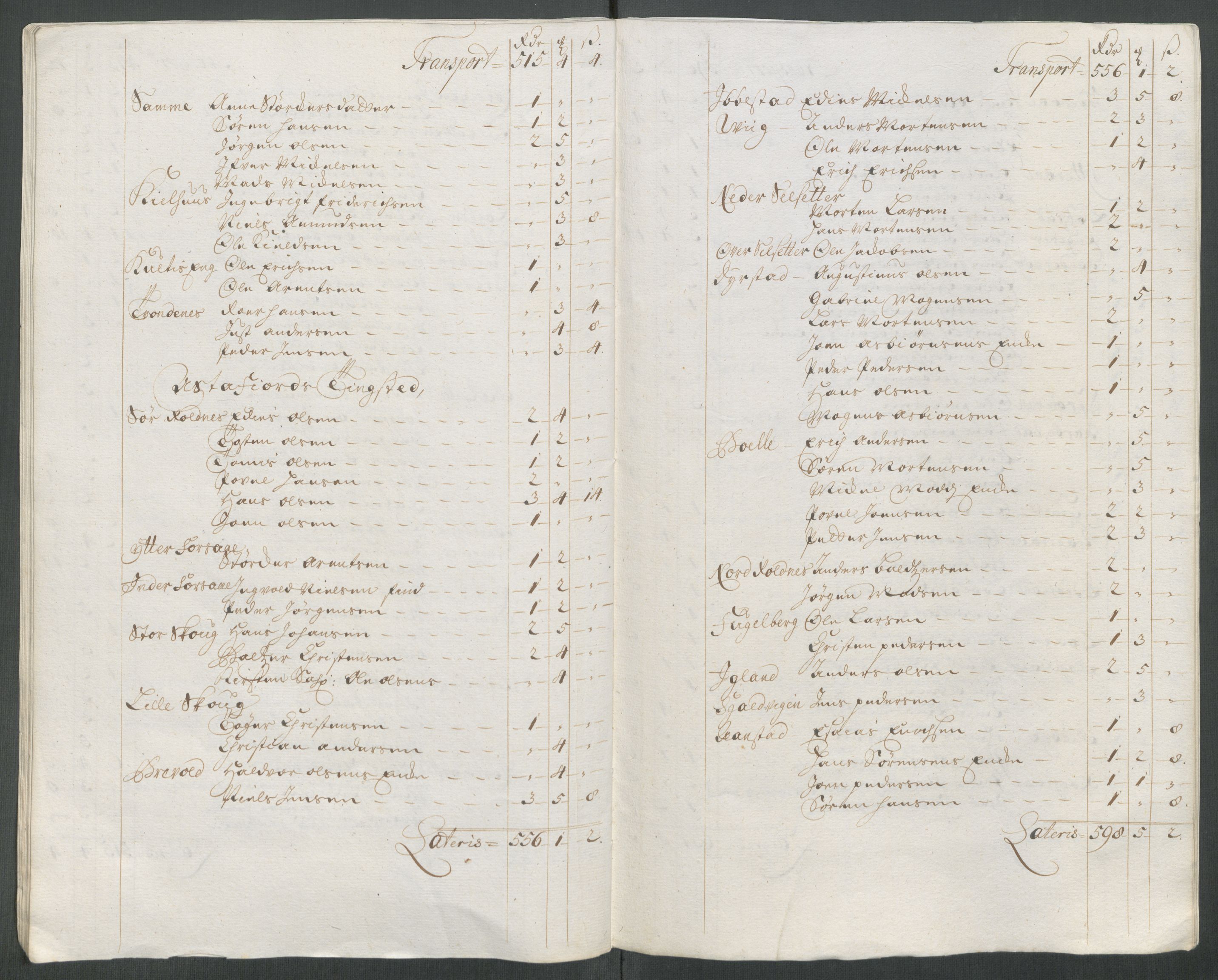 Rentekammeret inntil 1814, Reviderte regnskaper, Fogderegnskap, AV/RA-EA-4092/R68/L4763: Fogderegnskap Senja og Troms, 1717, s. 185