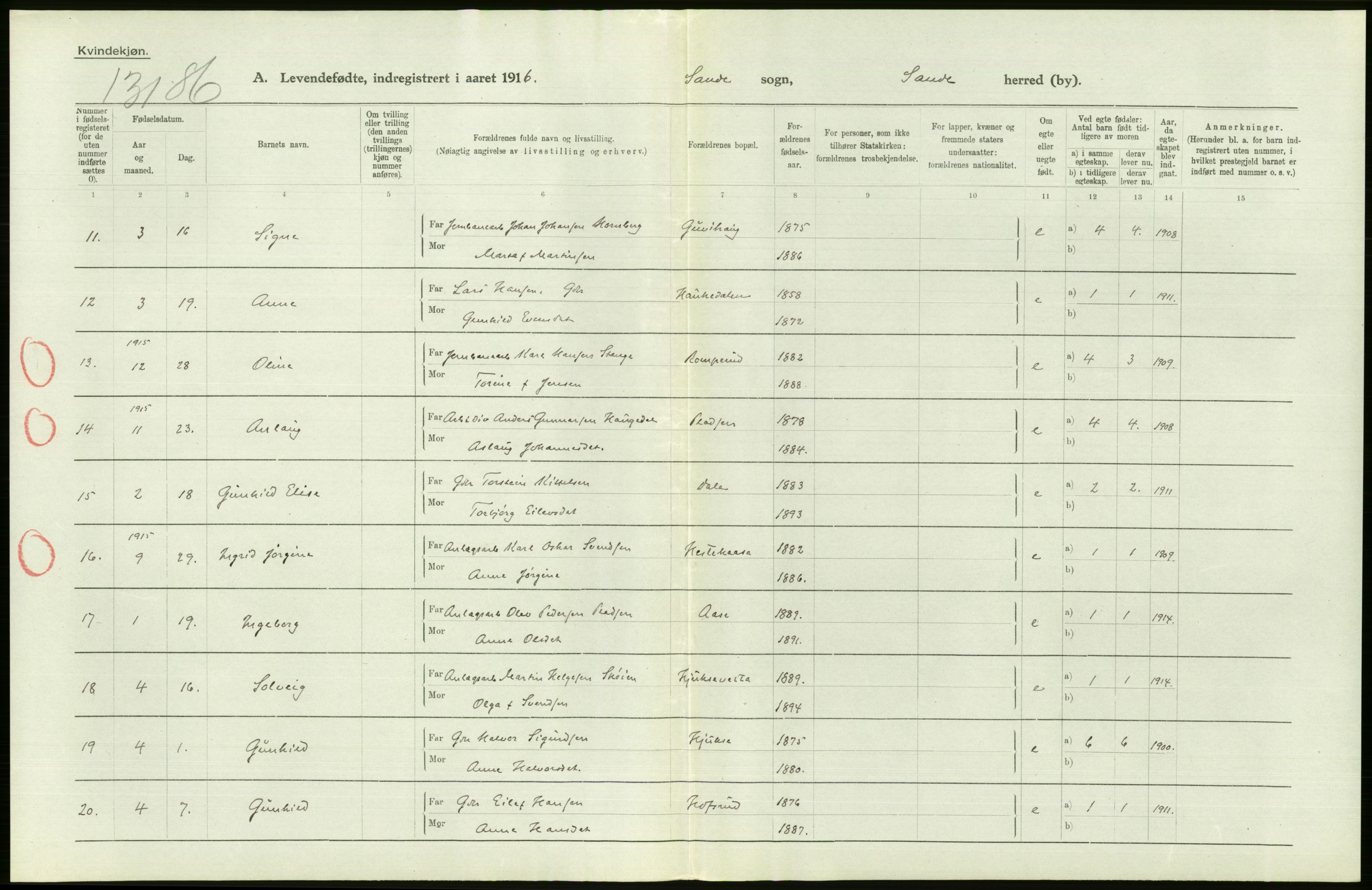 Statistisk sentralbyrå, Sosiodemografiske emner, Befolkning, AV/RA-S-2228/D/Df/Dfb/Dfbf/L0022: Bratsberg amt: Levendefødte menn og kvinner. Bygder., 1916, s. 266