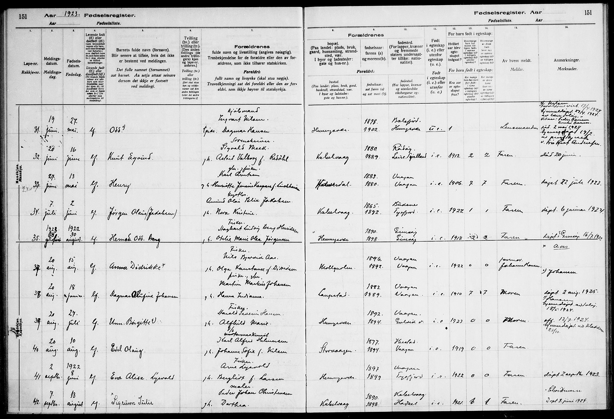 Ministerialprotokoller, klokkerbøker og fødselsregistre - Nordland, AV/SAT-A-1459/874/L1089: Fødselsregister nr. 874.II.4.1, 1916-1926, s. 151