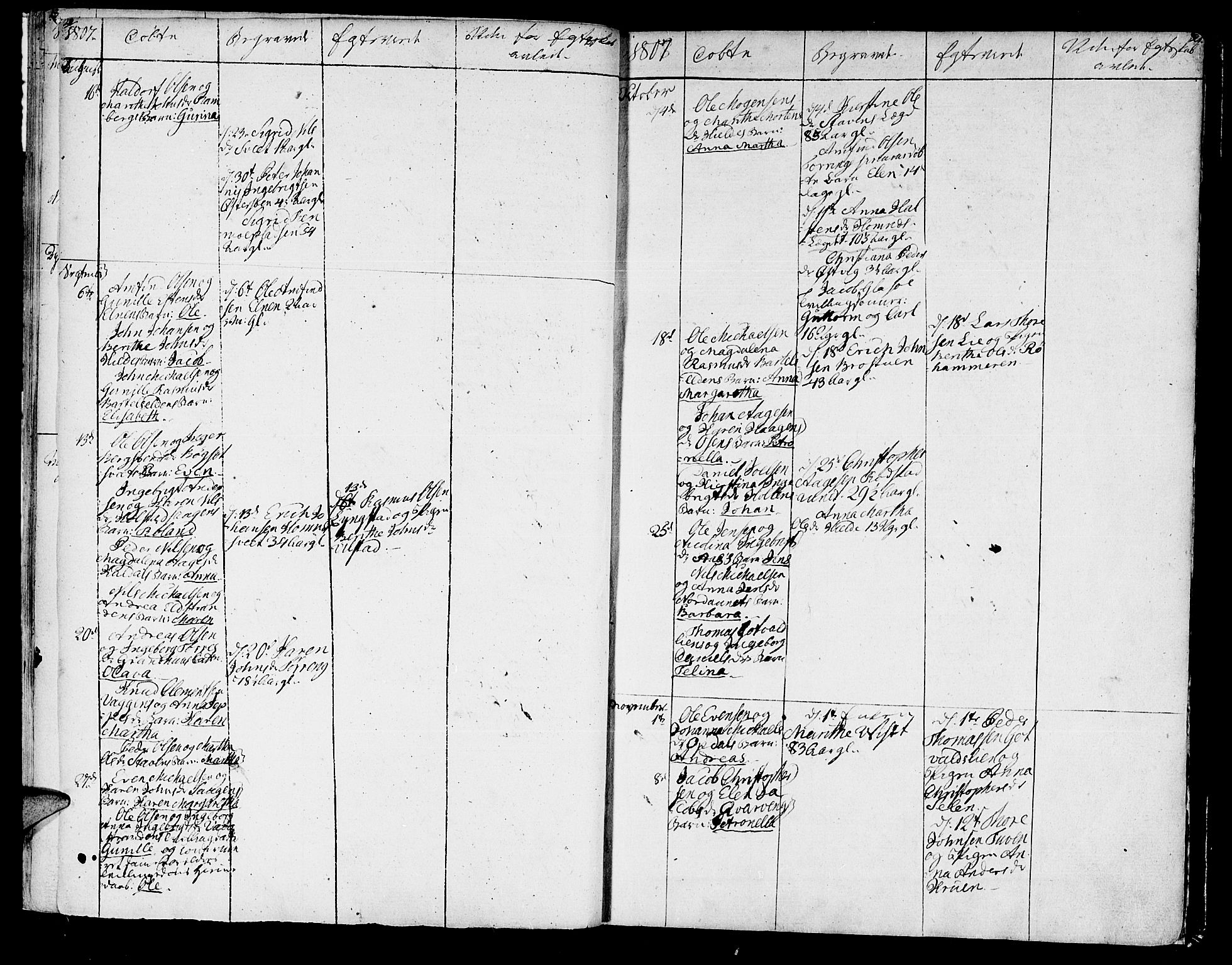 Ministerialprotokoller, klokkerbøker og fødselsregistre - Nord-Trøndelag, SAT/A-1458/741/L0386: Ministerialbok nr. 741A02, 1804-1816, s. 20-21