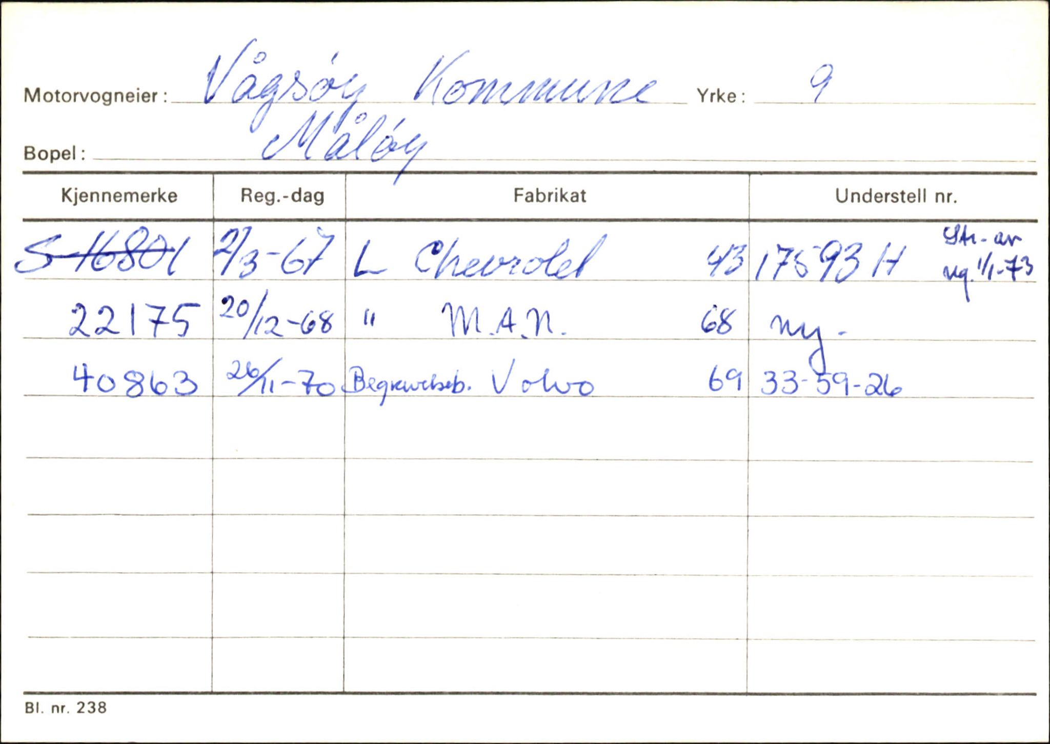 Statens vegvesen, Sogn og Fjordane vegkontor, AV/SAB-A-5301/4/F/L0145: Registerkort Vågsøy S-Å. Årdal I-P, 1945-1975, s. 742