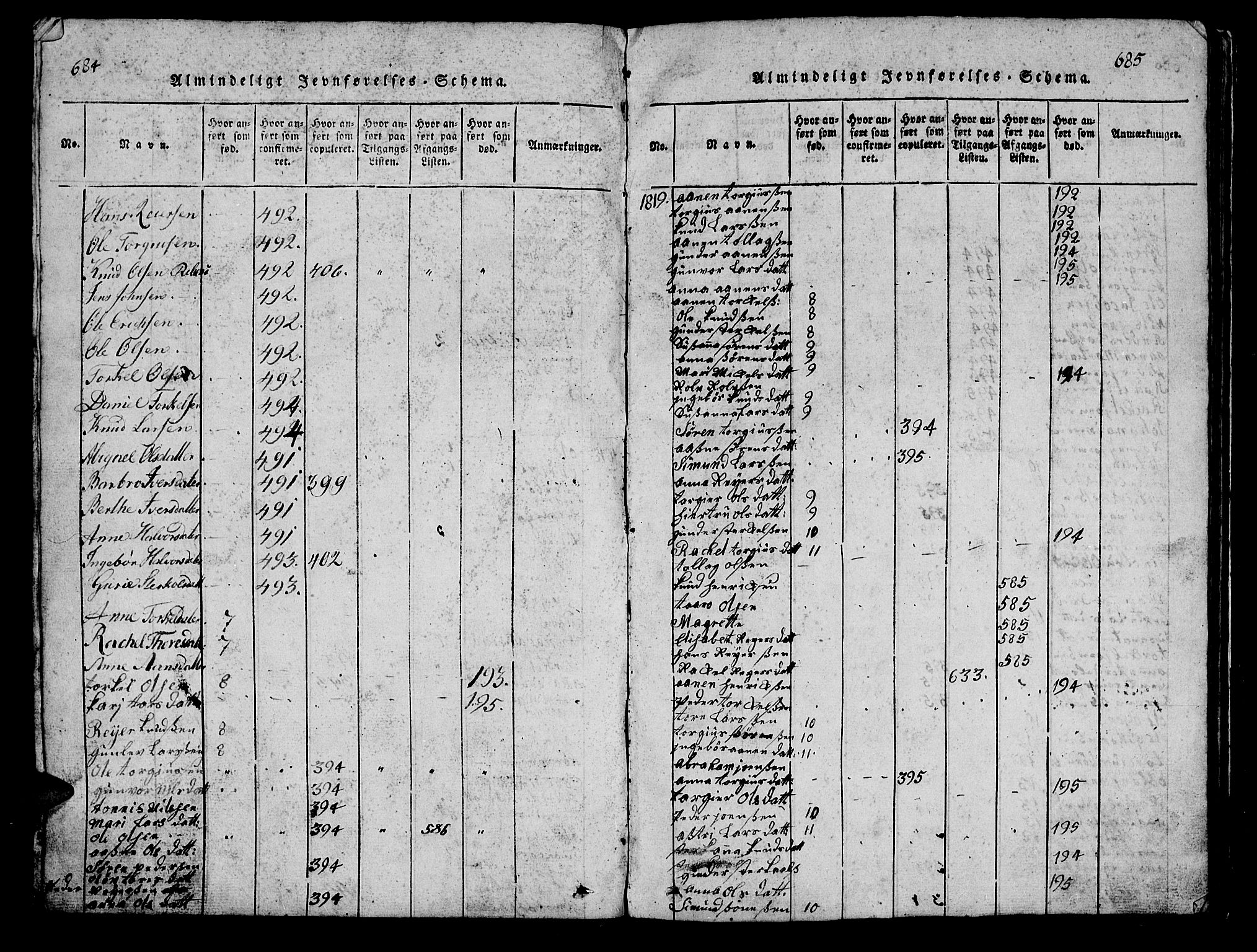 Bjelland sokneprestkontor, AV/SAK-1111-0005/F/Fb/Fbc/L0001: Klokkerbok nr. B 1, 1815-1870, s. 684-685