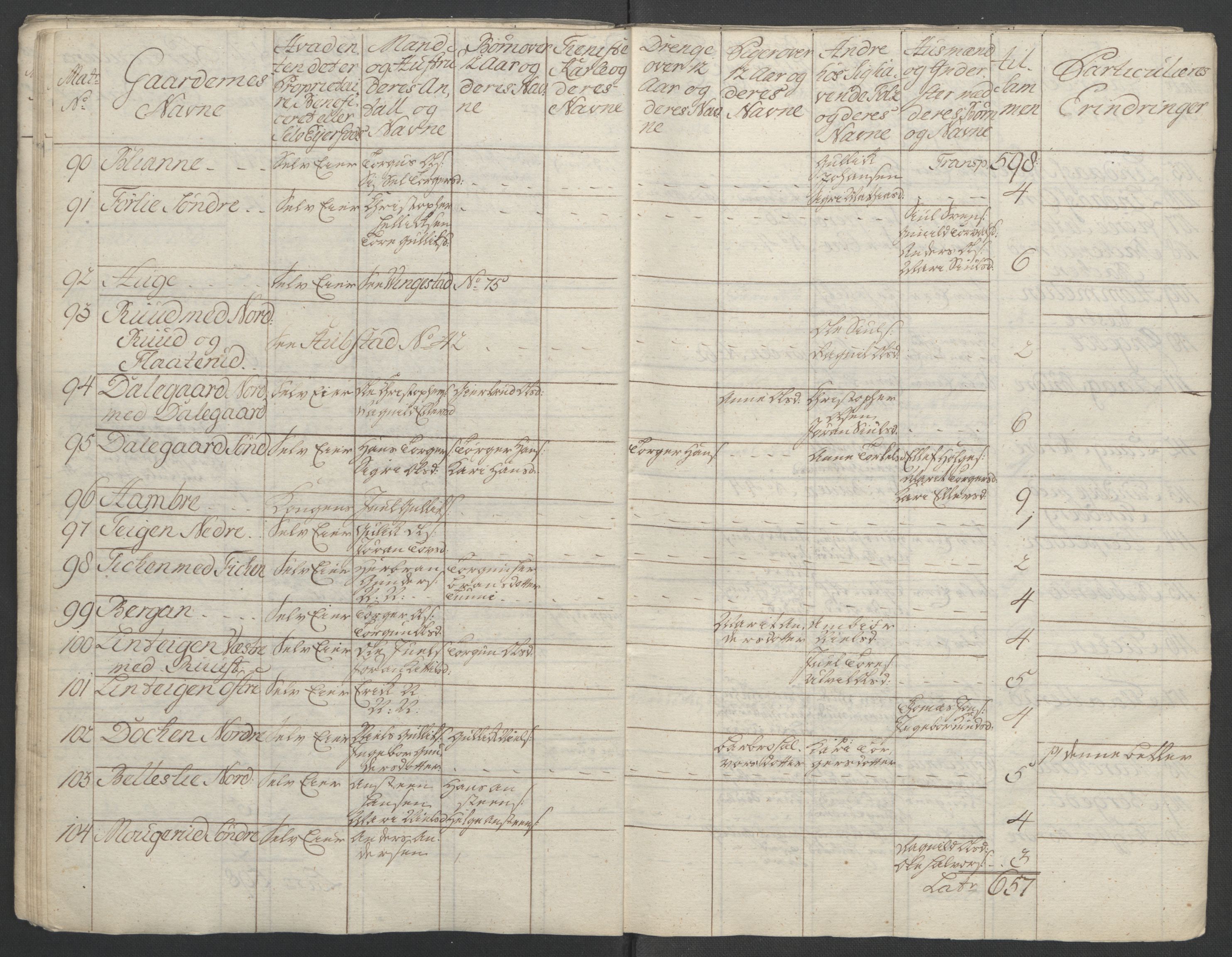 Rentekammeret inntil 1814, Reviderte regnskaper, Fogderegnskap, RA/EA-4092/R24/L1672: Ekstraskatten Numedal og Sandsvær, 1762-1767, s. 68