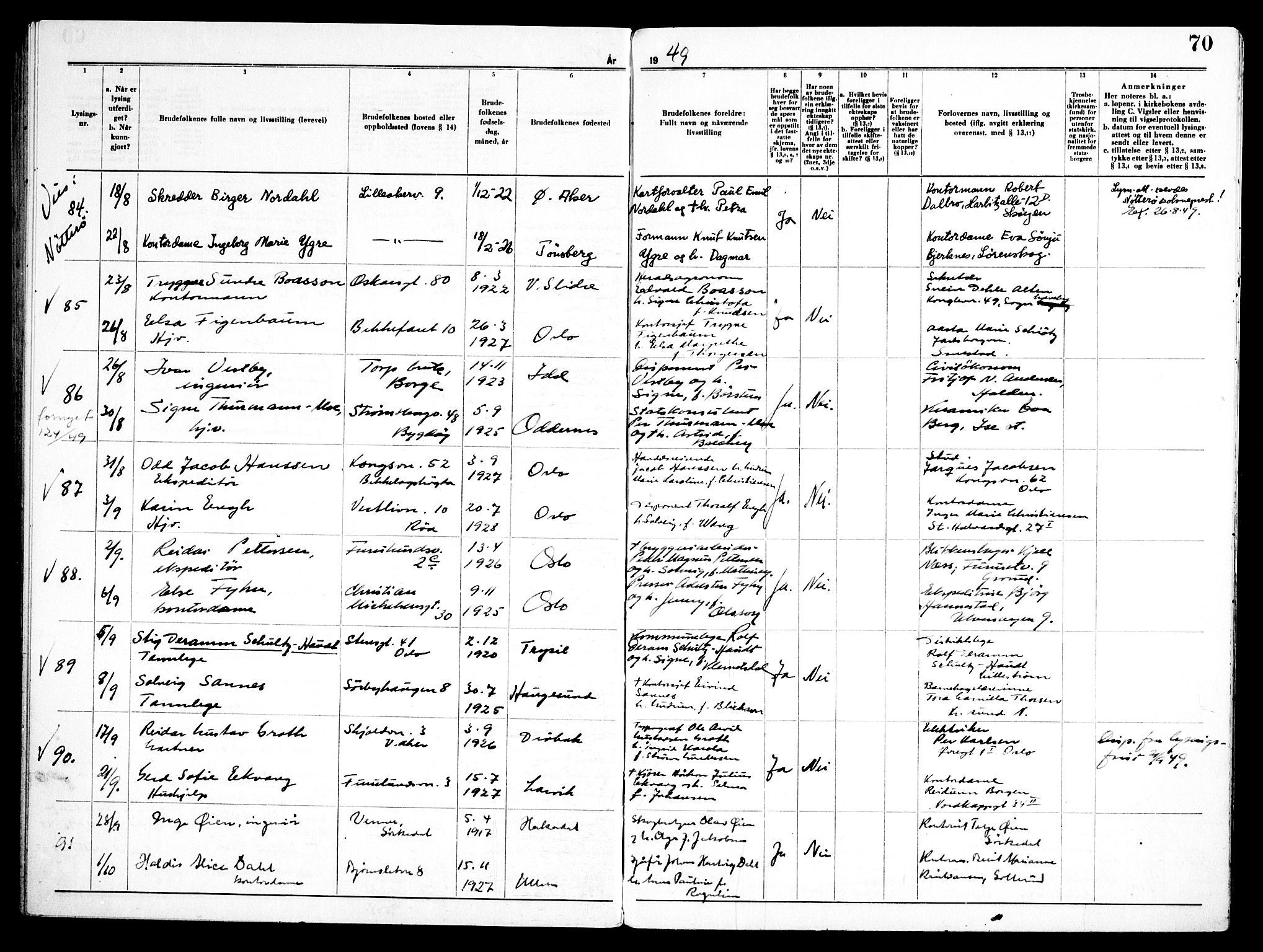 Ullern prestekontor Kirkebøker, AV/SAO-A-10740/H/L0005: Lysningsprotokoll nr. 5, 1946-1951, s. 70