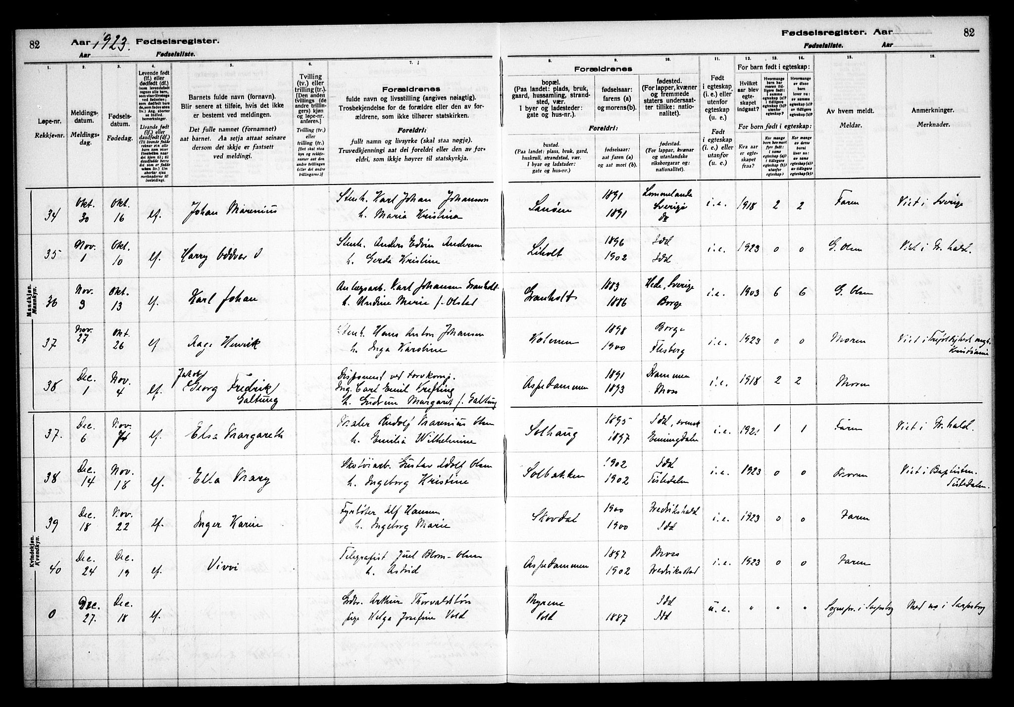 Idd prestekontor Kirkebøker, AV/SAO-A-10911/J/Ja/L0001: Fødselsregister nr. I 1, 1916-1937, s. 82