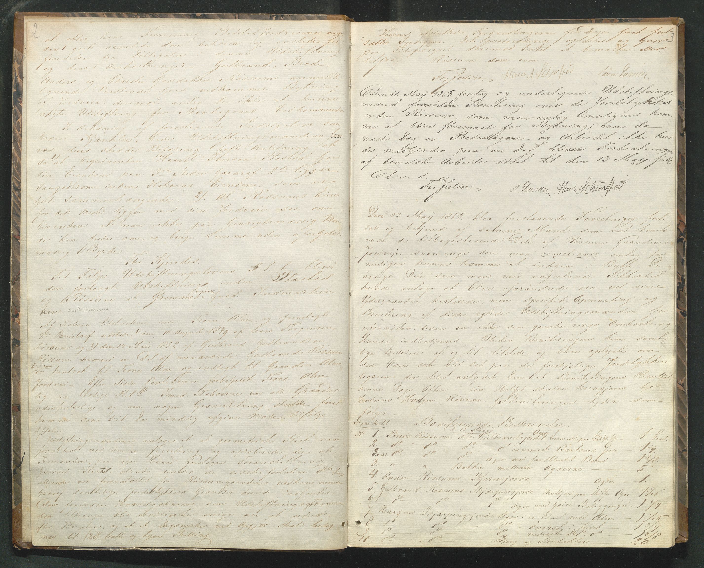 Utskiftningsformannen i Oppland fylke, AV/SAH-JORDSKIFTEO-001/H/Hh/Hhg/L0001: Forhandlingsprotokoll - Hadeland og Gudbrandsdalen, 1865-1867, s. 2-3