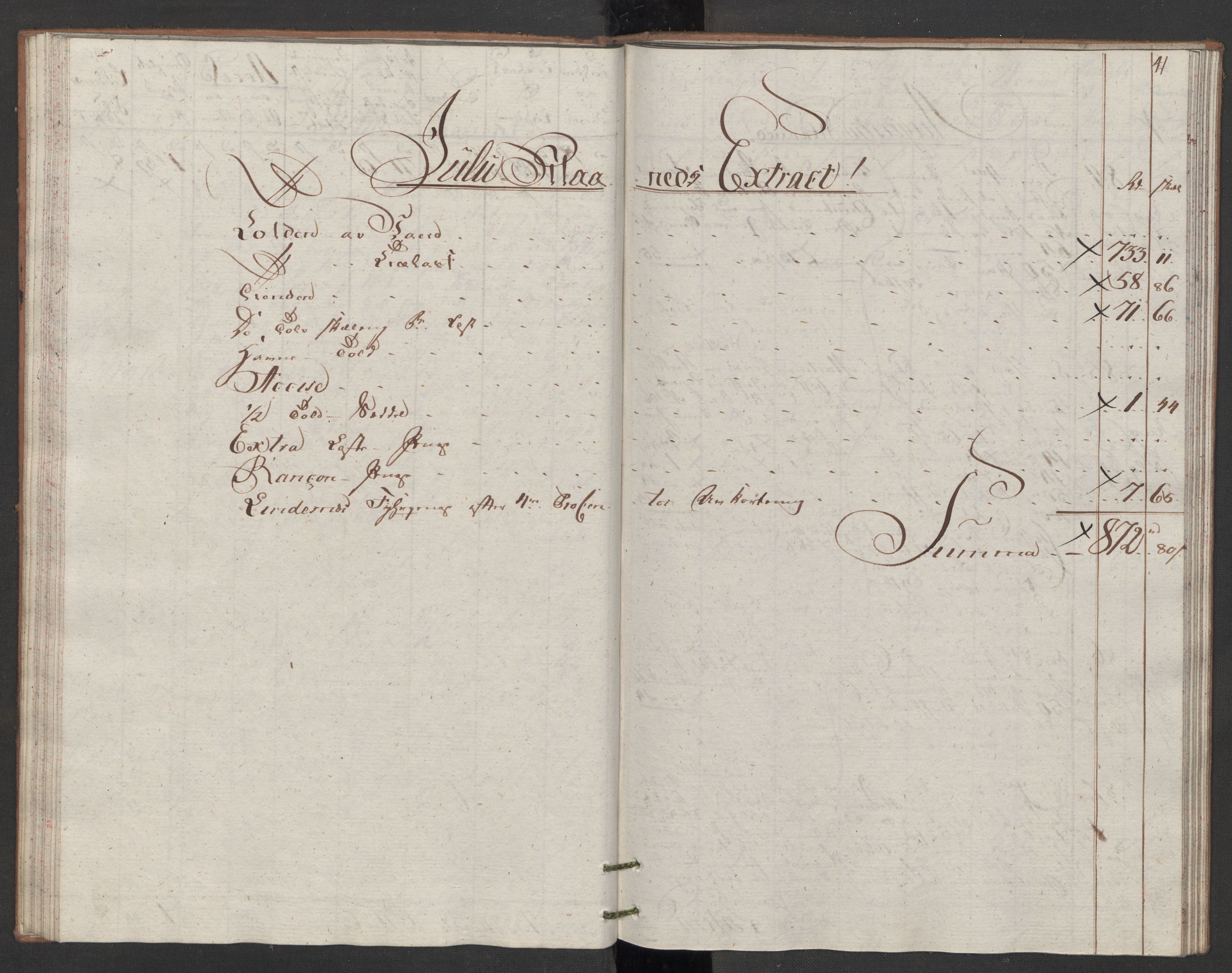 Generaltollkammeret, tollregnskaper, AV/RA-EA-5490/R07/L0053/0001: Tollregnskaper Sand / Utgående tollbok, 1794, s. 40b-41a